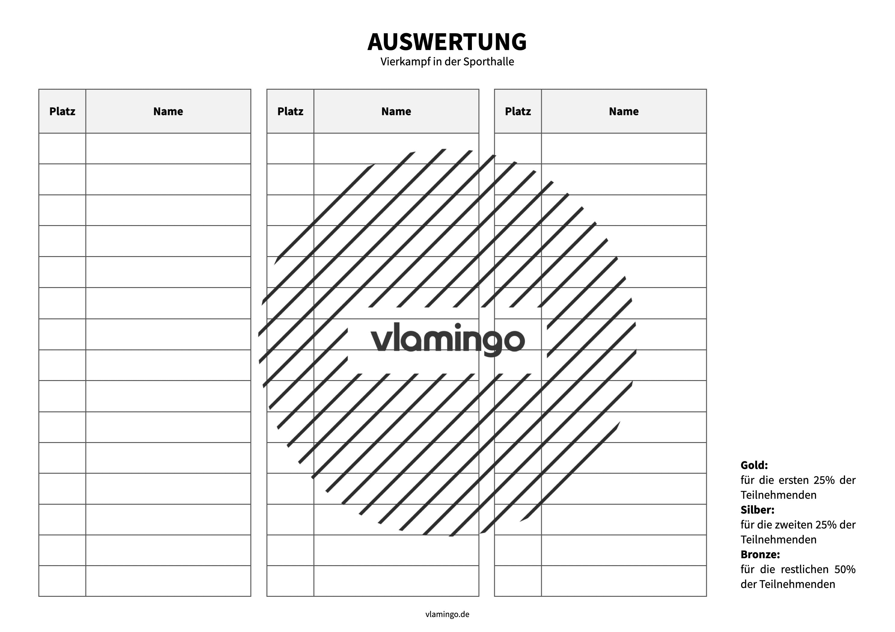 Leichtathletik - Vierkampf - Auswertungstabelle 2