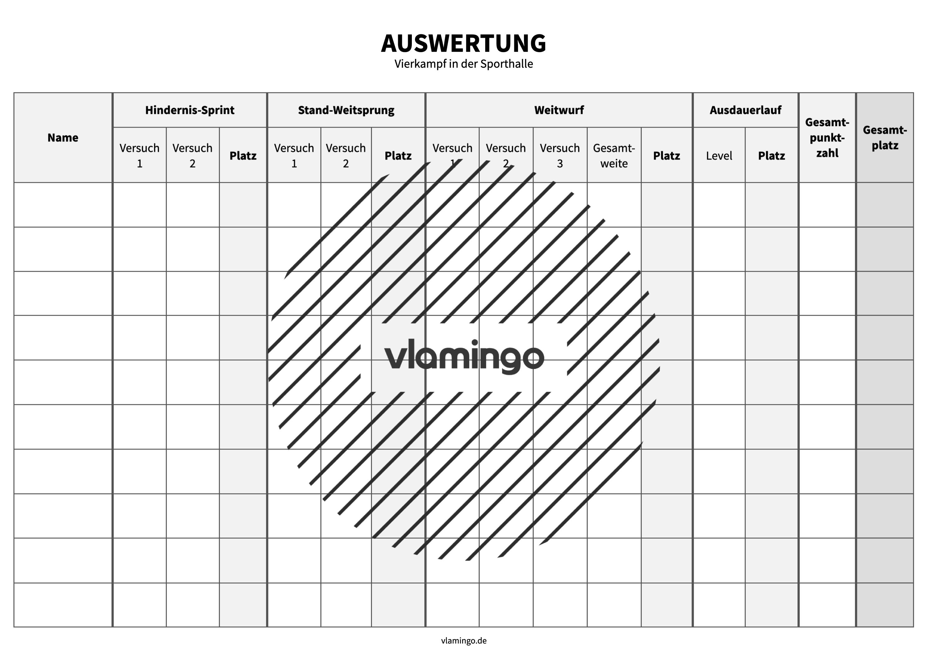 Leichtathletik - Vierkampf - Auswertungstabelle