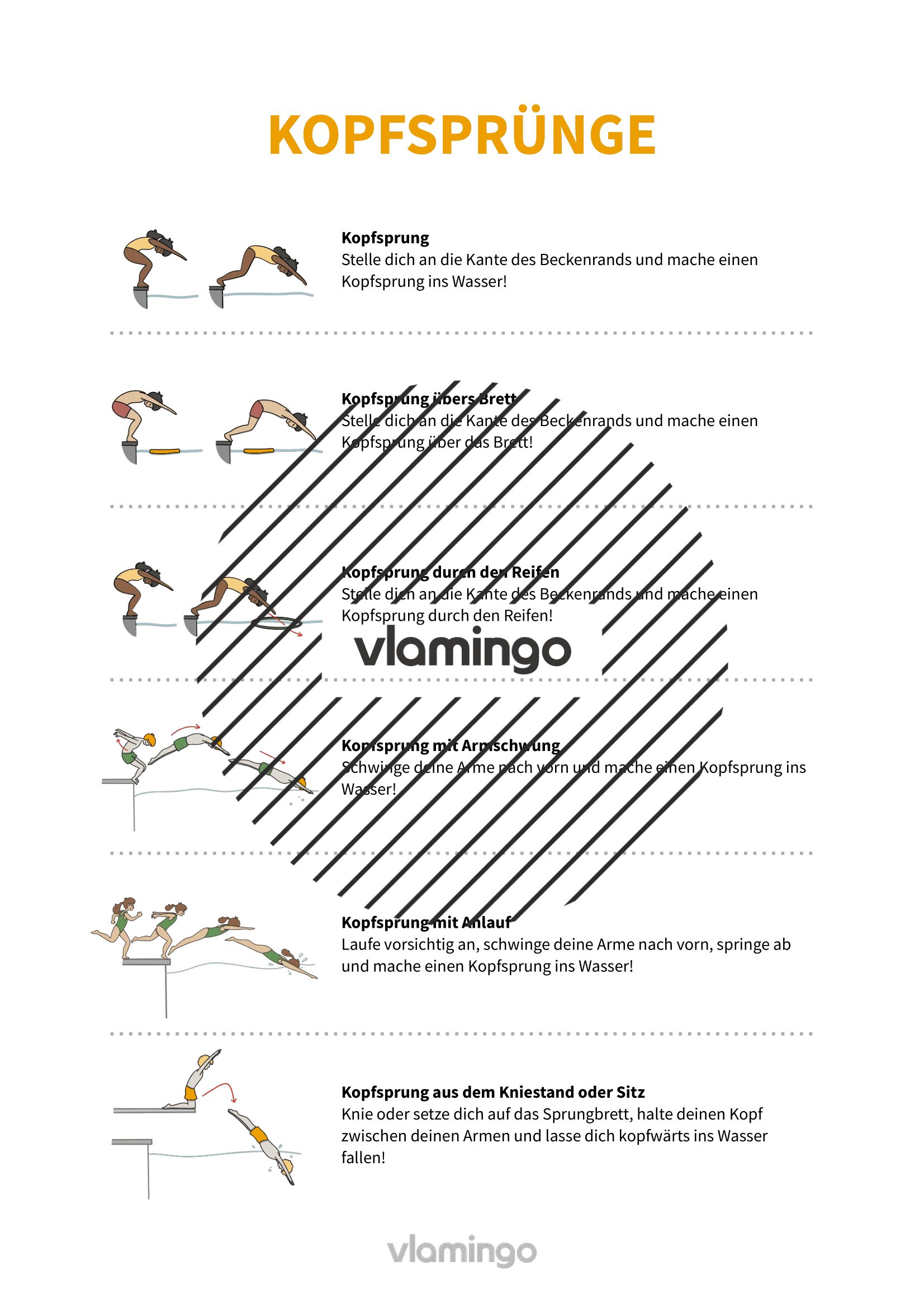 Kopfsprünge - Sprünge ins Wasser für Anfänger - Übersicht