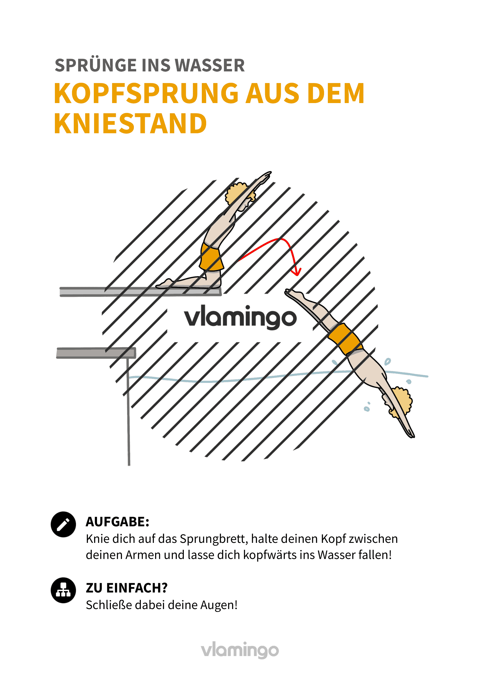 Kopfsprung aus dem Kniestand - Sprünge ins Wasser für Anfänger - Wasserspringen Kopfsprung aus dem Kniestand - Sprünge ins Wasser für Anfänger - Wasserspringen