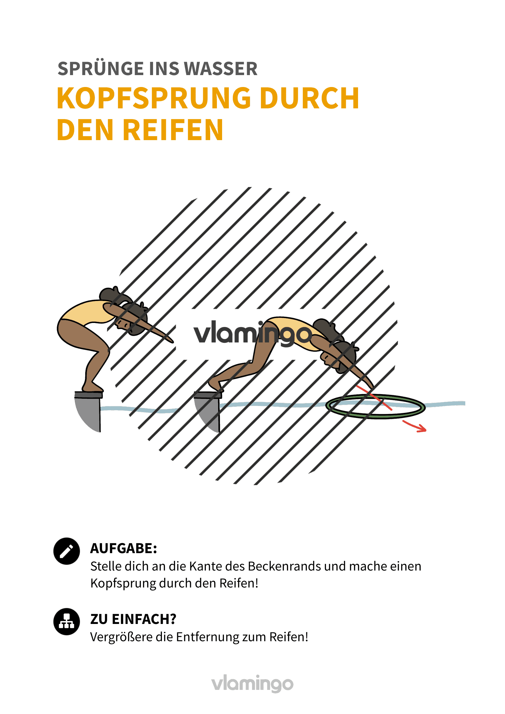Kopfsprung durch den Reifen - Sprünge ins Wasser für Anfänger - Wasserspringen Kopfsprung durch den Reifen - Sprünge ins Wasser für Anfänger - Wasserspringen