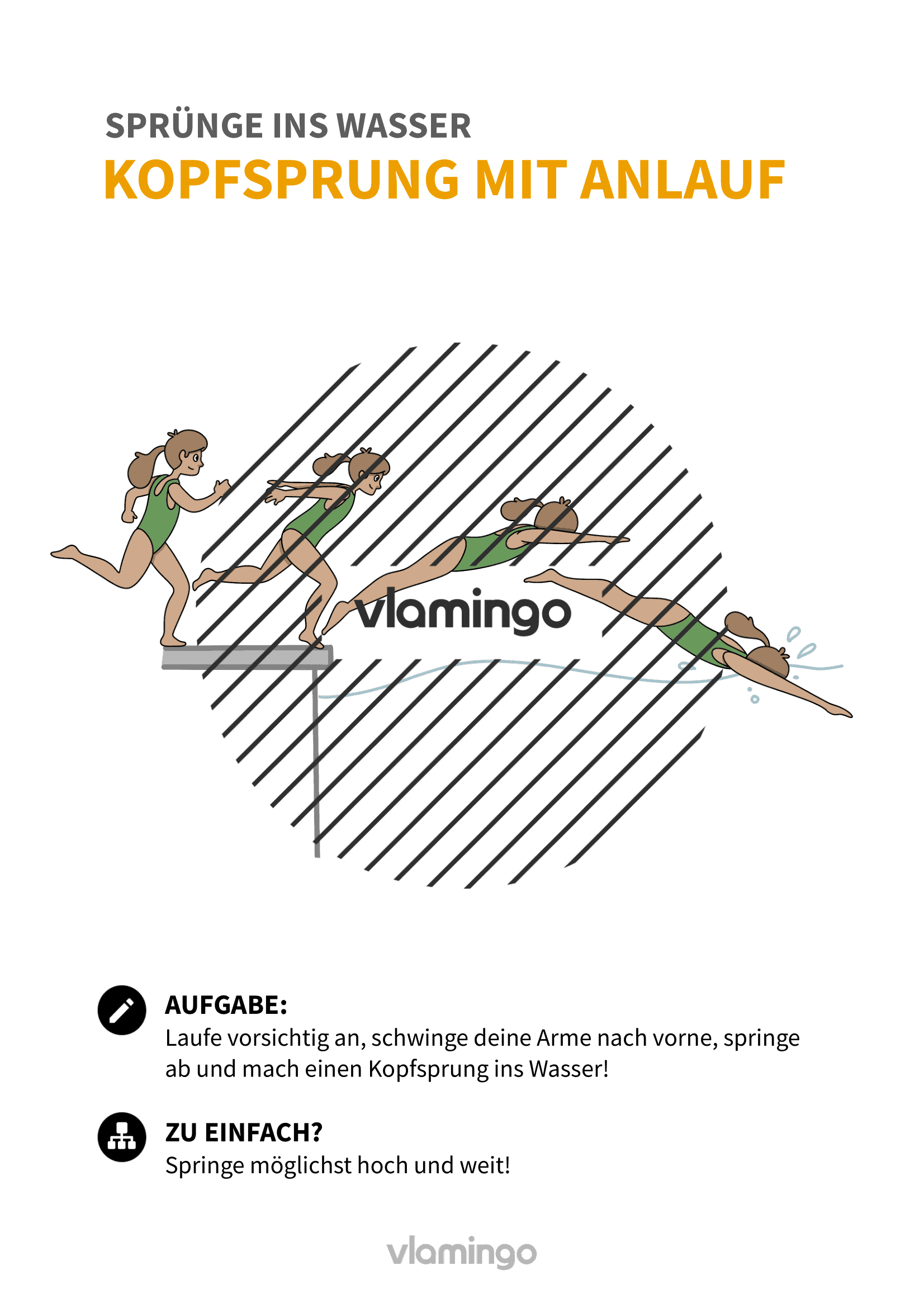 Kopfsprung mit Anlauf - Sprünge ins Wasser für Anfänger - Wasserspringen Kopfsprung mit Anlauf - Sprünge ins Wasser für Anfänger - Wasserspringen
