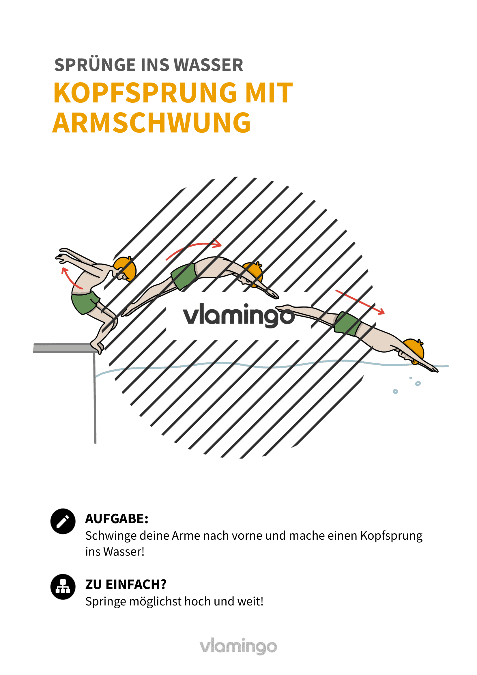 Kopfsprung mit Armschwung - Sprünge ins Wasser für Anfänger - Wasserspringen