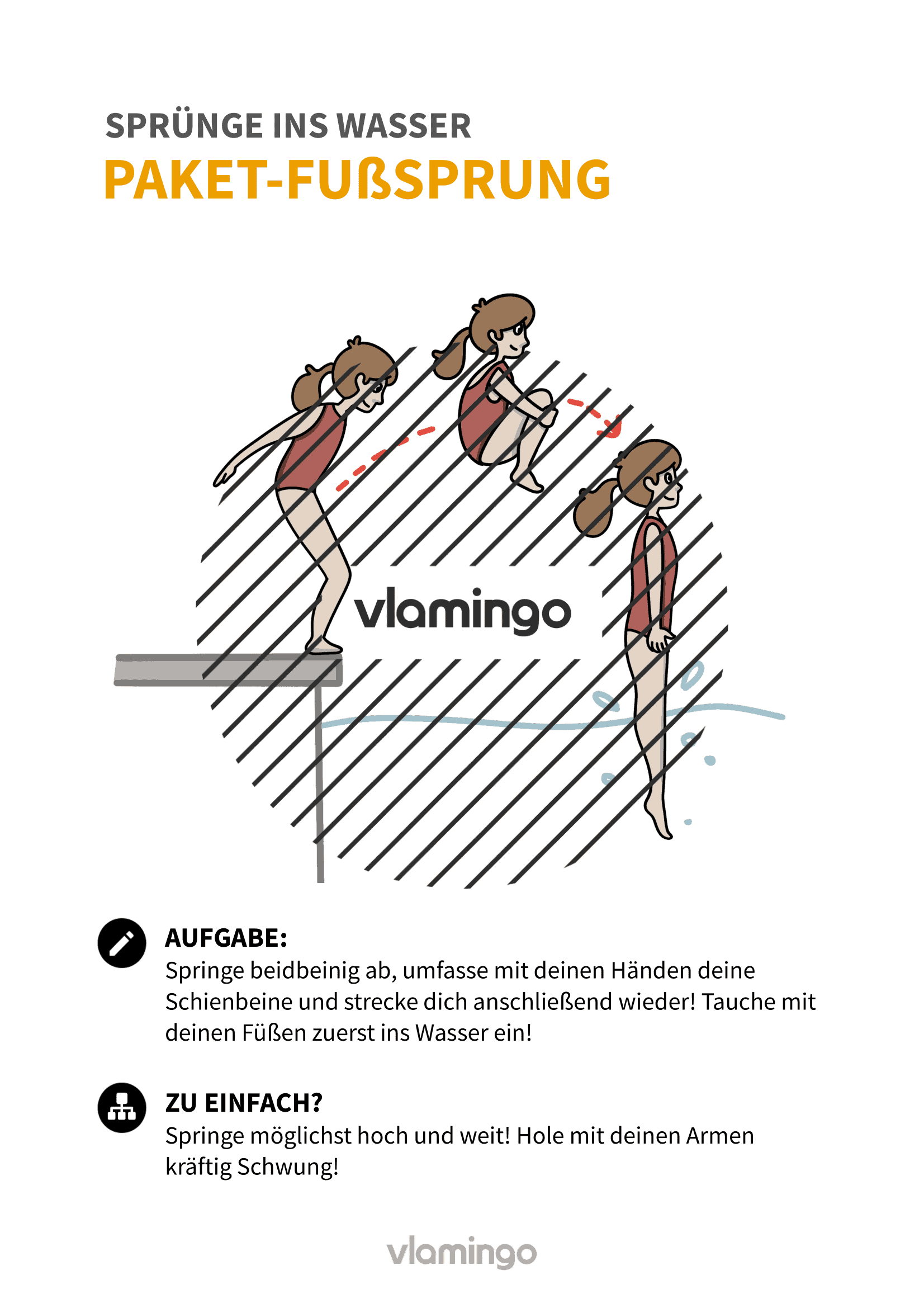 Paket-Fußsprung - Sprünge ins Wasser für Anfänger - Wasserspringen Paket-Fußsprung - Sprünge ins Wasser für Anfänger - Wasserspringen