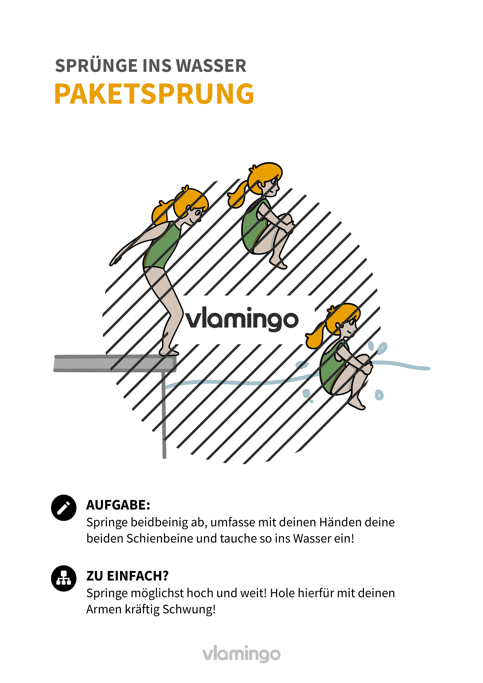 Paketsprung - Sprünge ins Wasser für Anfänger - Wasserspringen Paketsprung - Sprünge ins Wasser für Anfänger - Wasserspringen