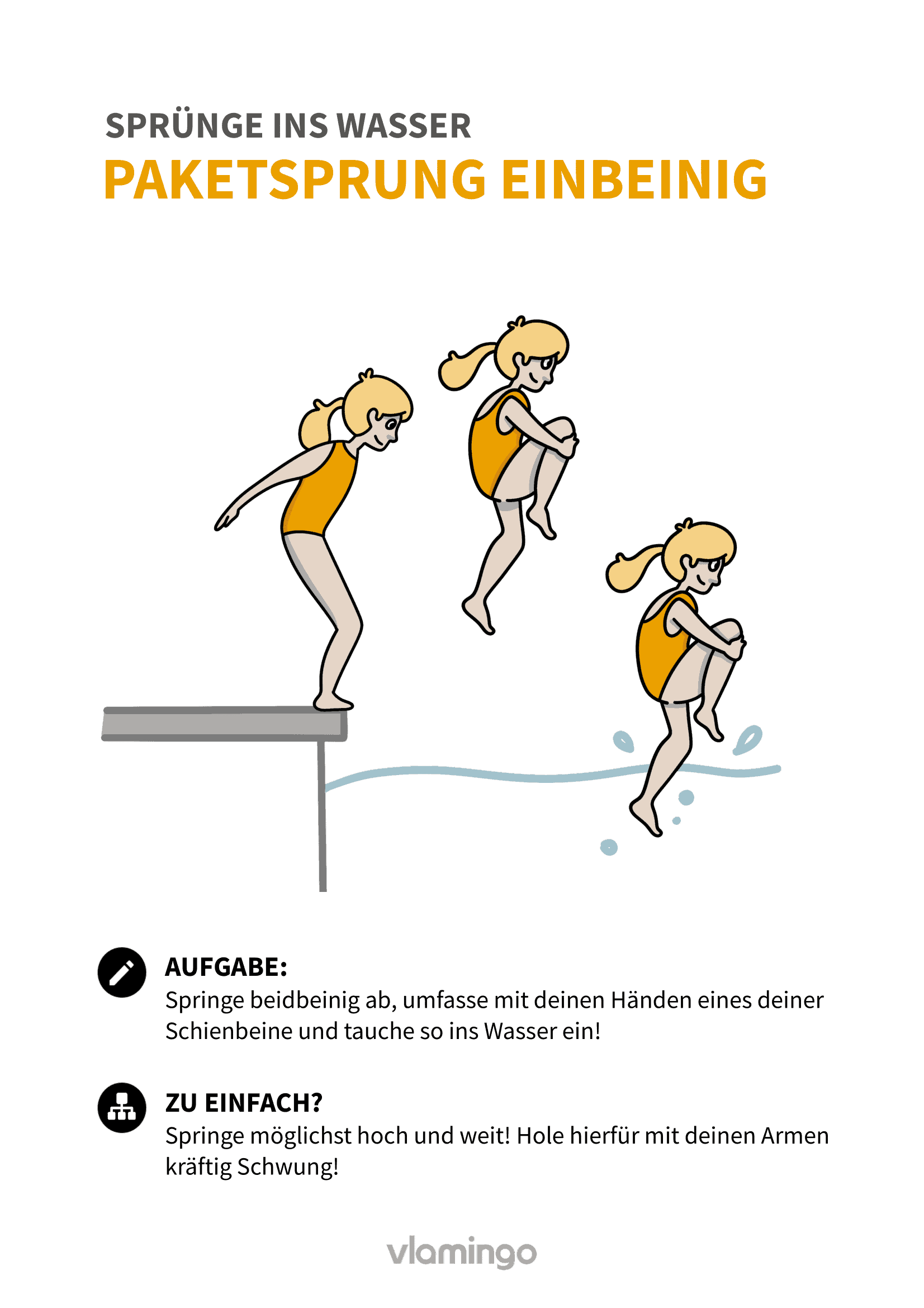 Paketsprung einbeinig - Sprünge ins Wasser für Anfänger - Wasserspringen Paketsprung einbeinig - Sprünge ins Wasser für Anfänger - Wasserspringen