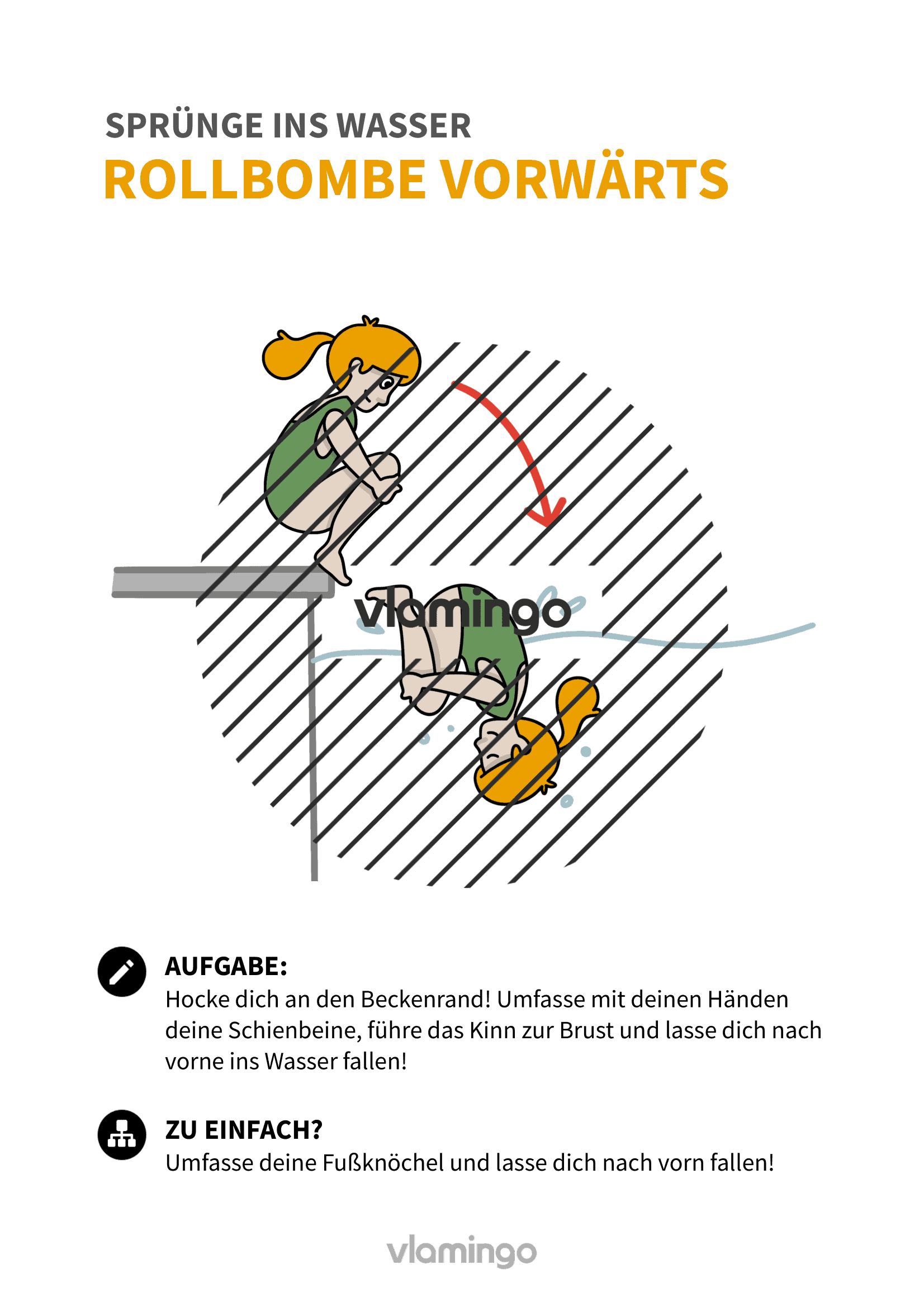 Rollbombe vorwärts - Sprünge ins Wasser für Anfänger - Wasserspringen Rollbombe vorwärts - Sprünge ins Wasser für Anfänger - Wasserspringen