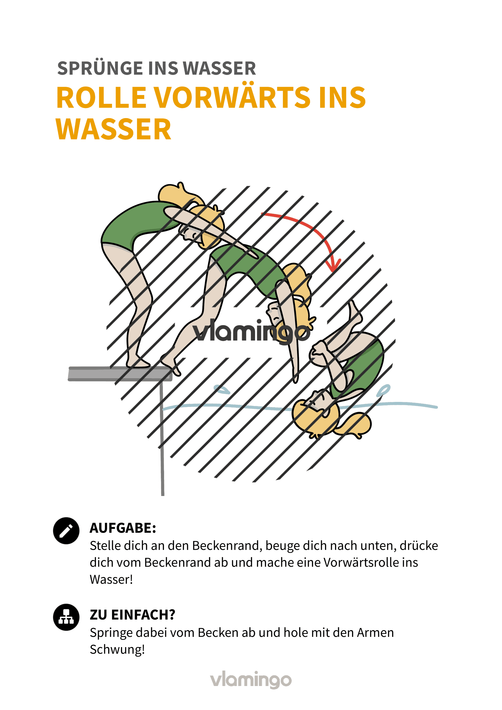 Rolle vorwärts ins Wasser - Sprünge ins Wasser für Anfänger - Wasserspringen Rolle vorwärts ins Wasser - Sprünge ins Wasser für Anfänger - Wasserspringen