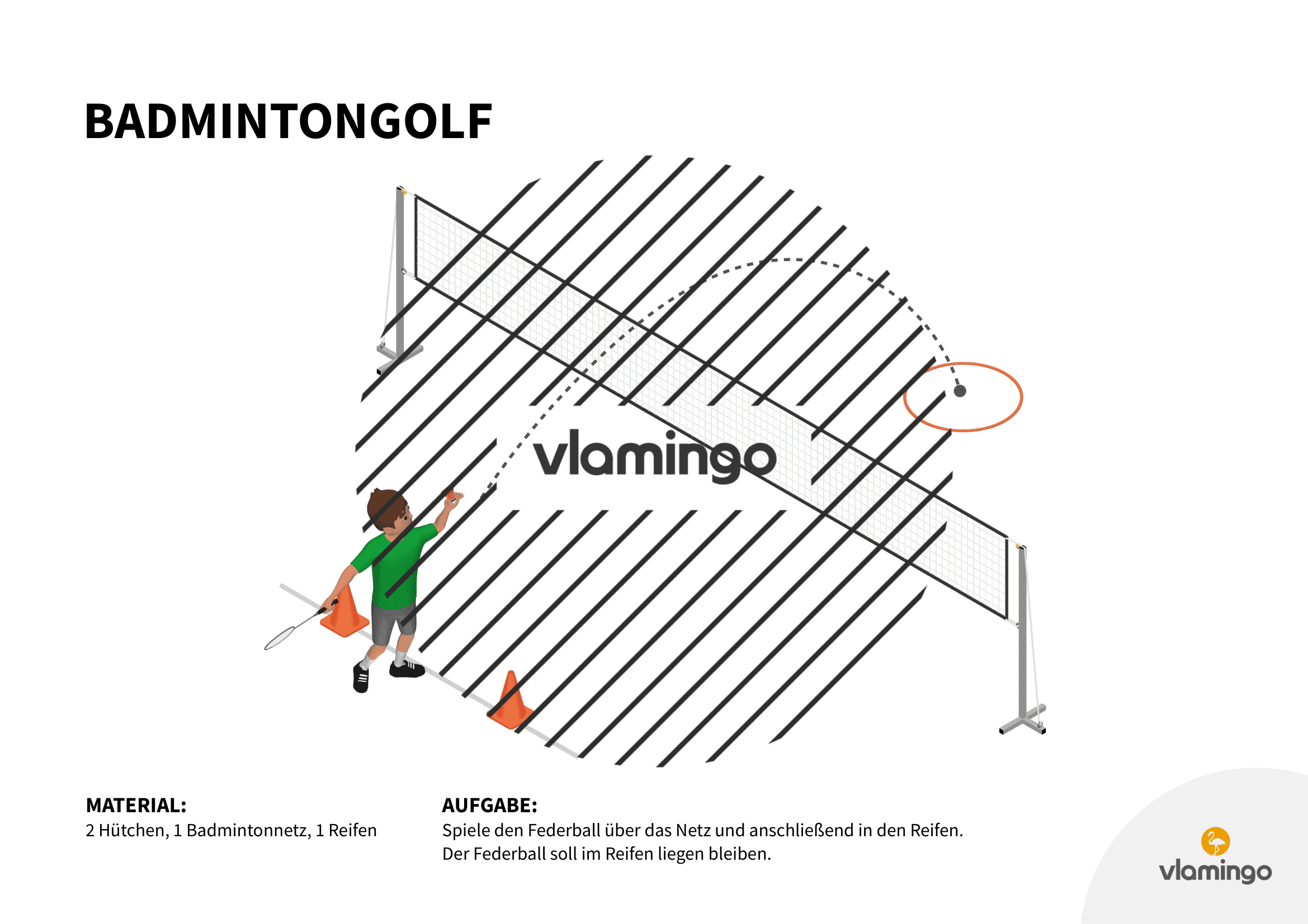 Badmintongolf - Station 14