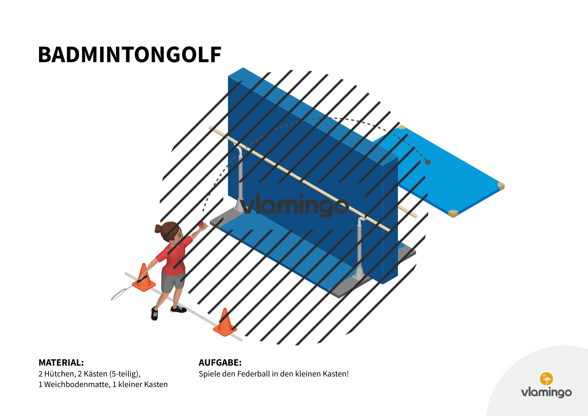 Badmintongolf - Station 16