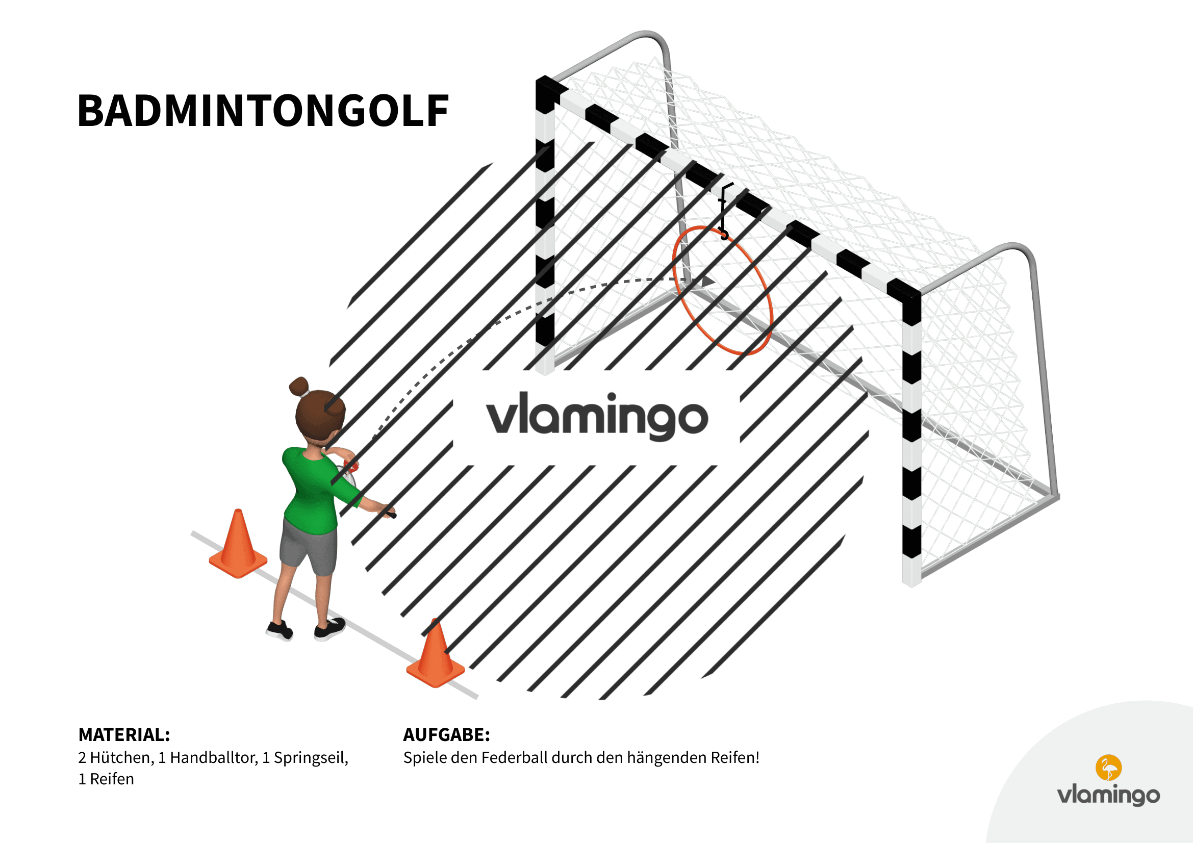 Badmintongolf - Station 21