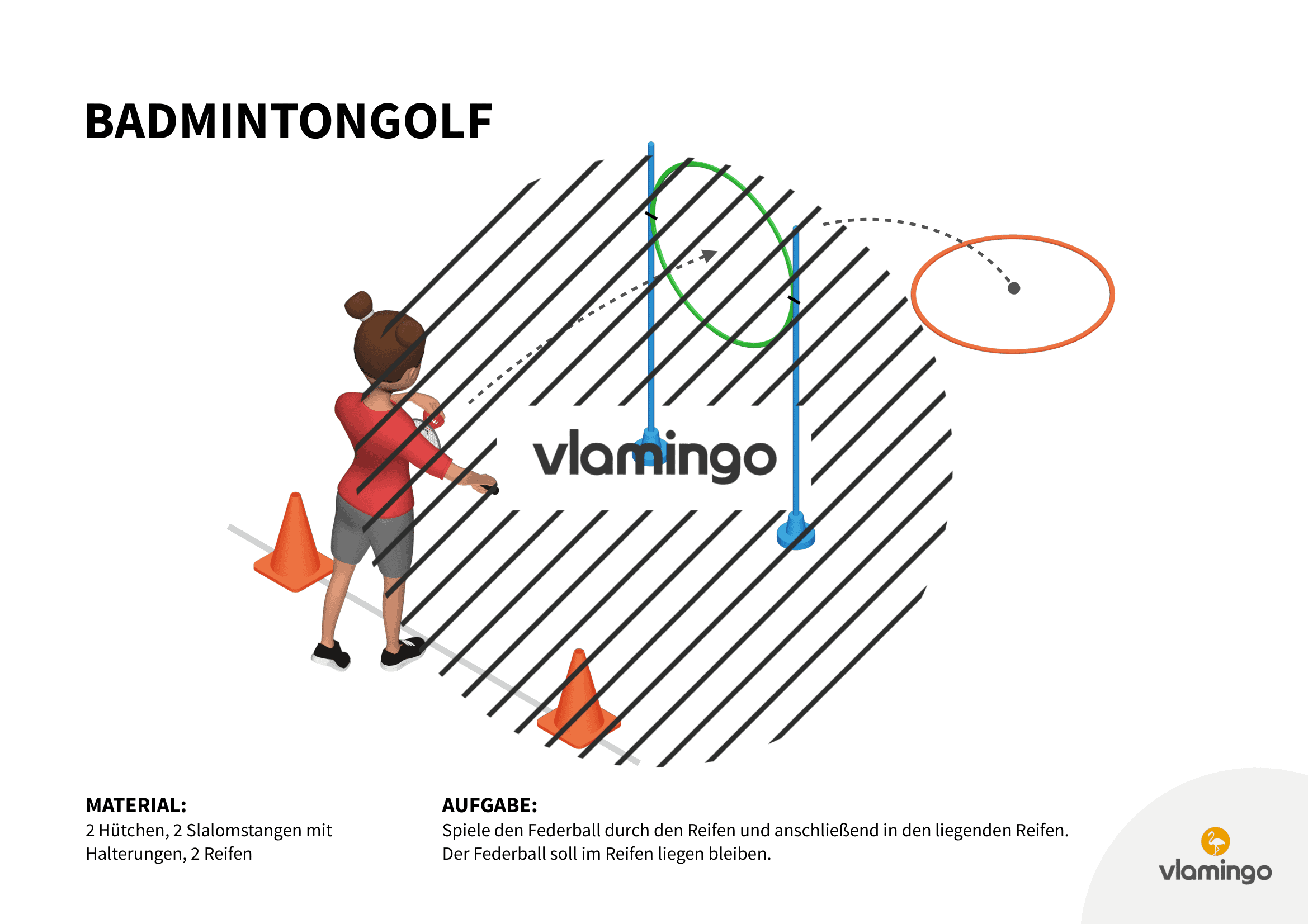 Badmintongolf - Station 6