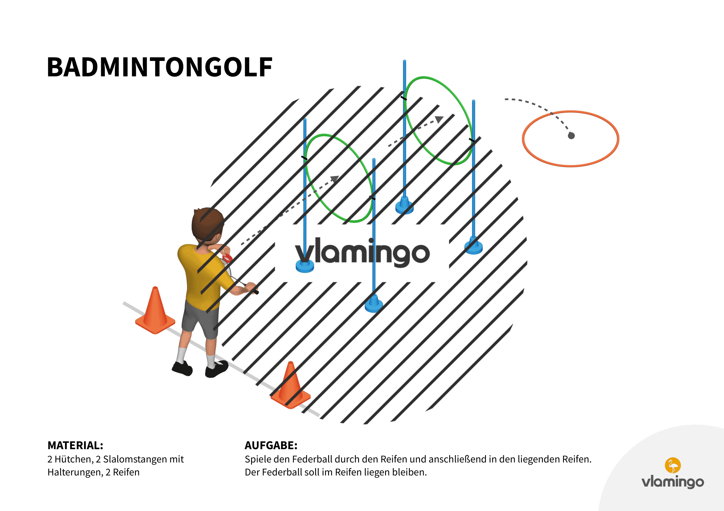 Badmintongolf - Station 7