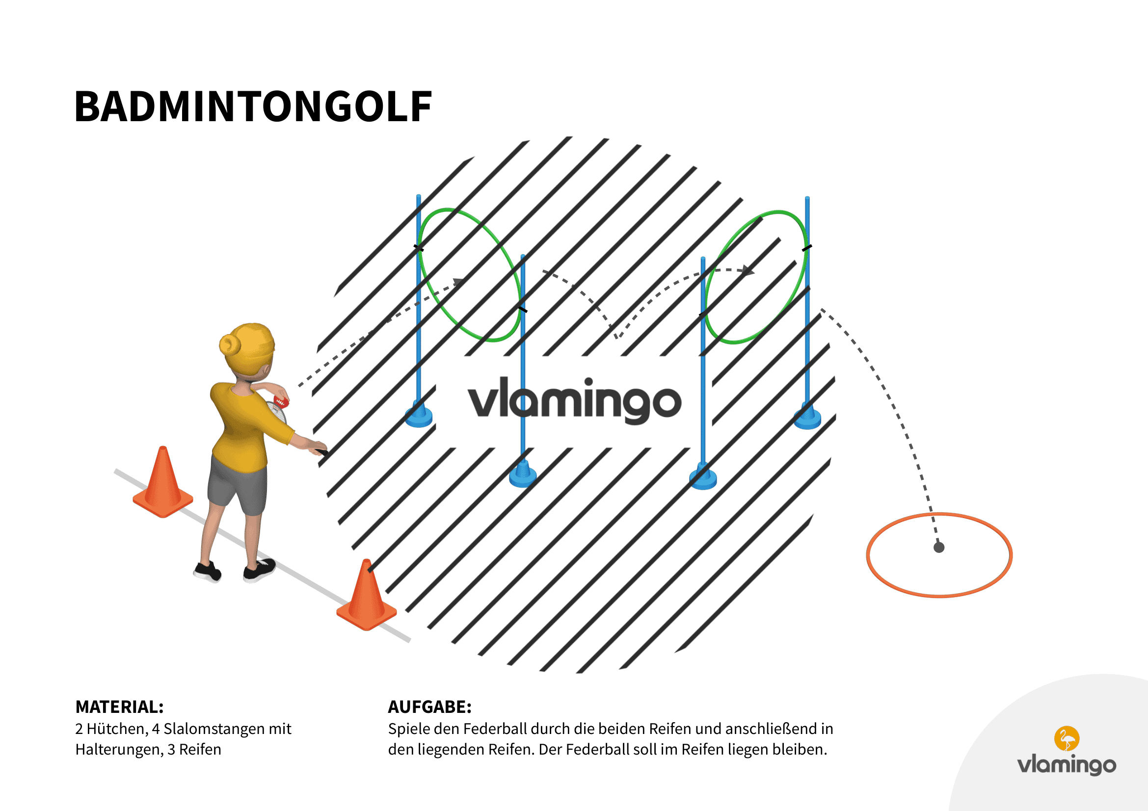 Badmintongolf - Station 8