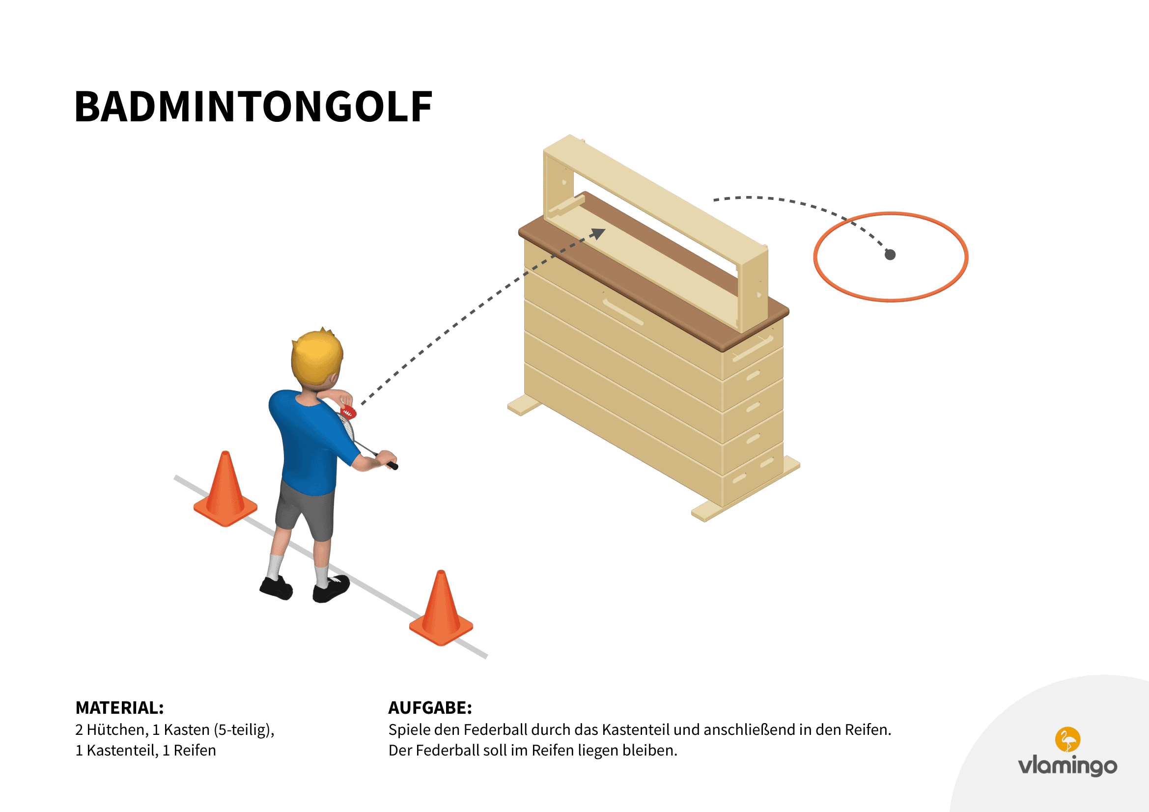 Badmintongolf - Station 9