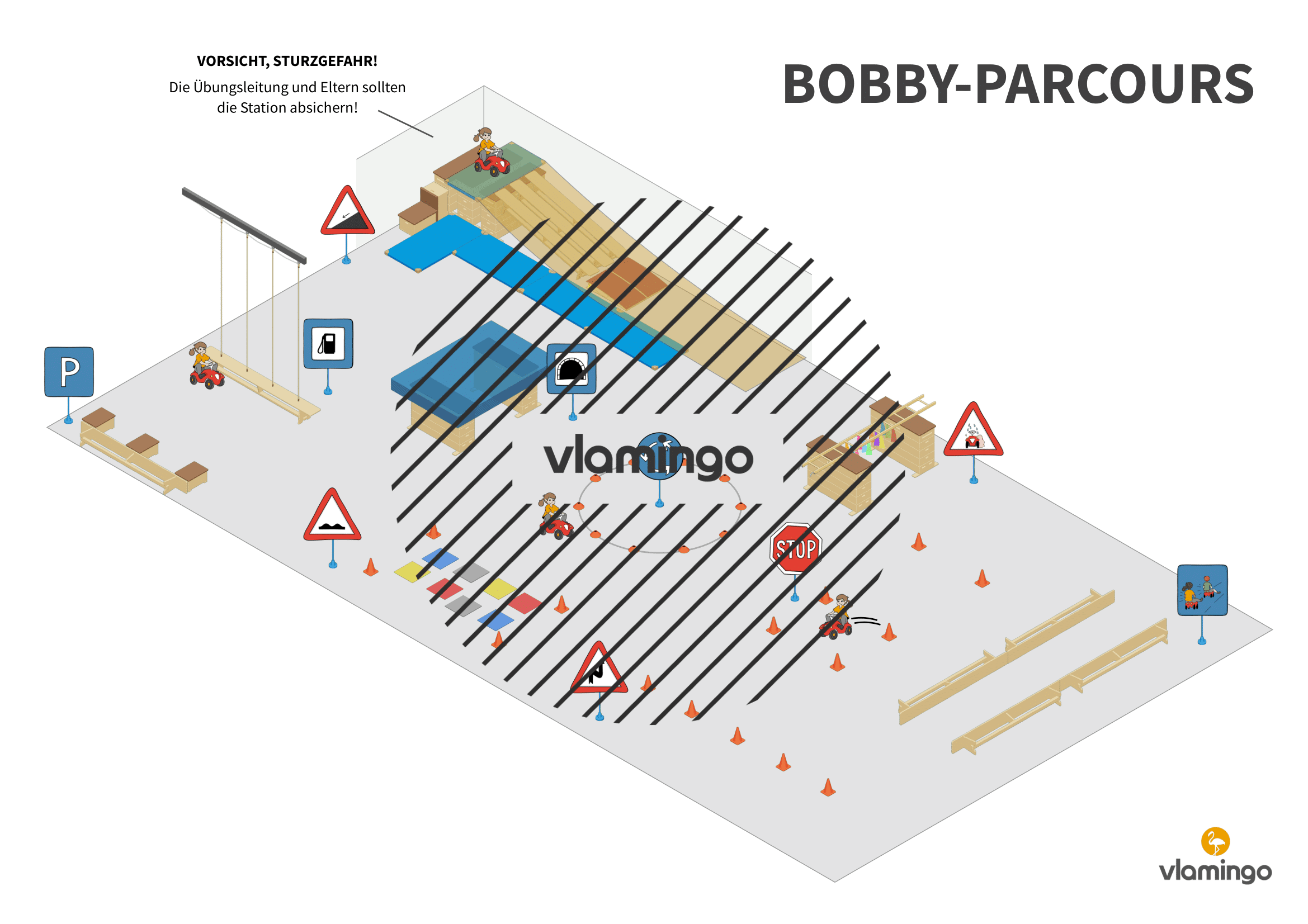 Bobby-Führerschein - Parcours 1 Bobby-Führerschein - Parcours 1