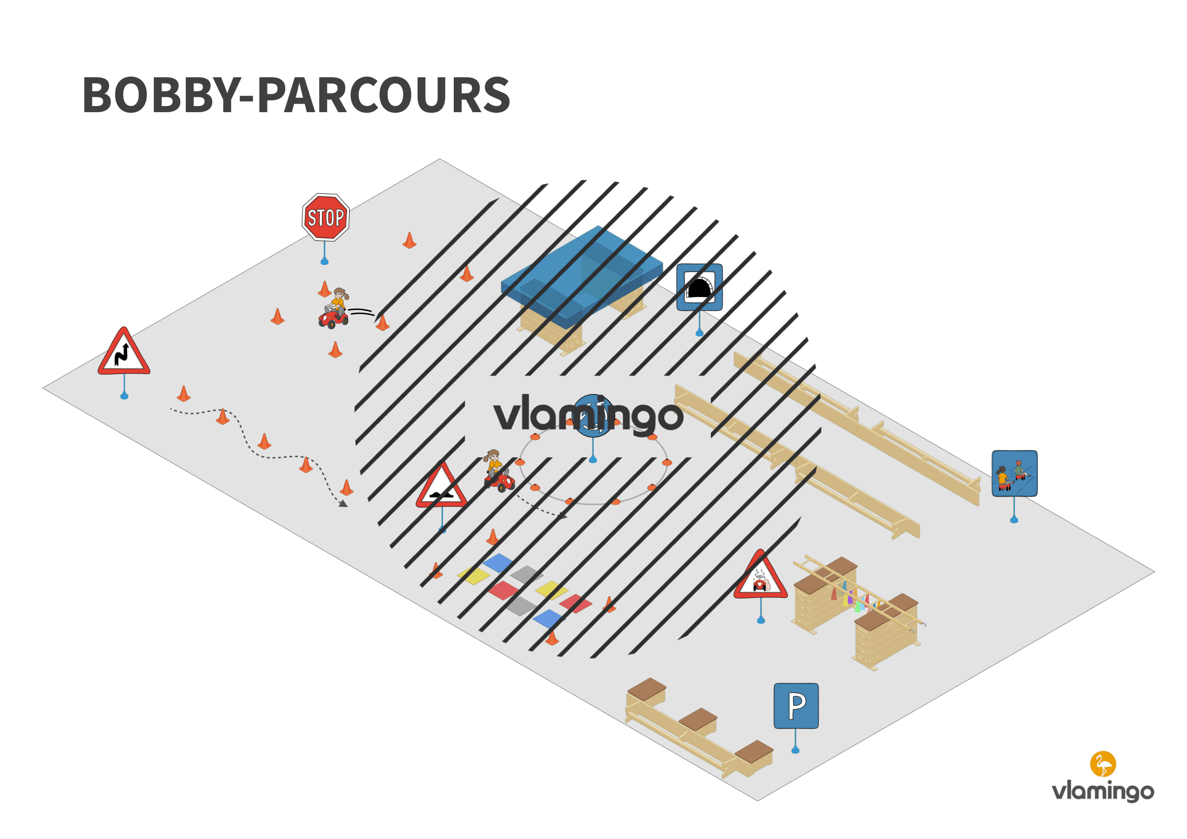 Bobby-Führerschein - Parcours 2 Bobby-Führerschein - Parcours 2