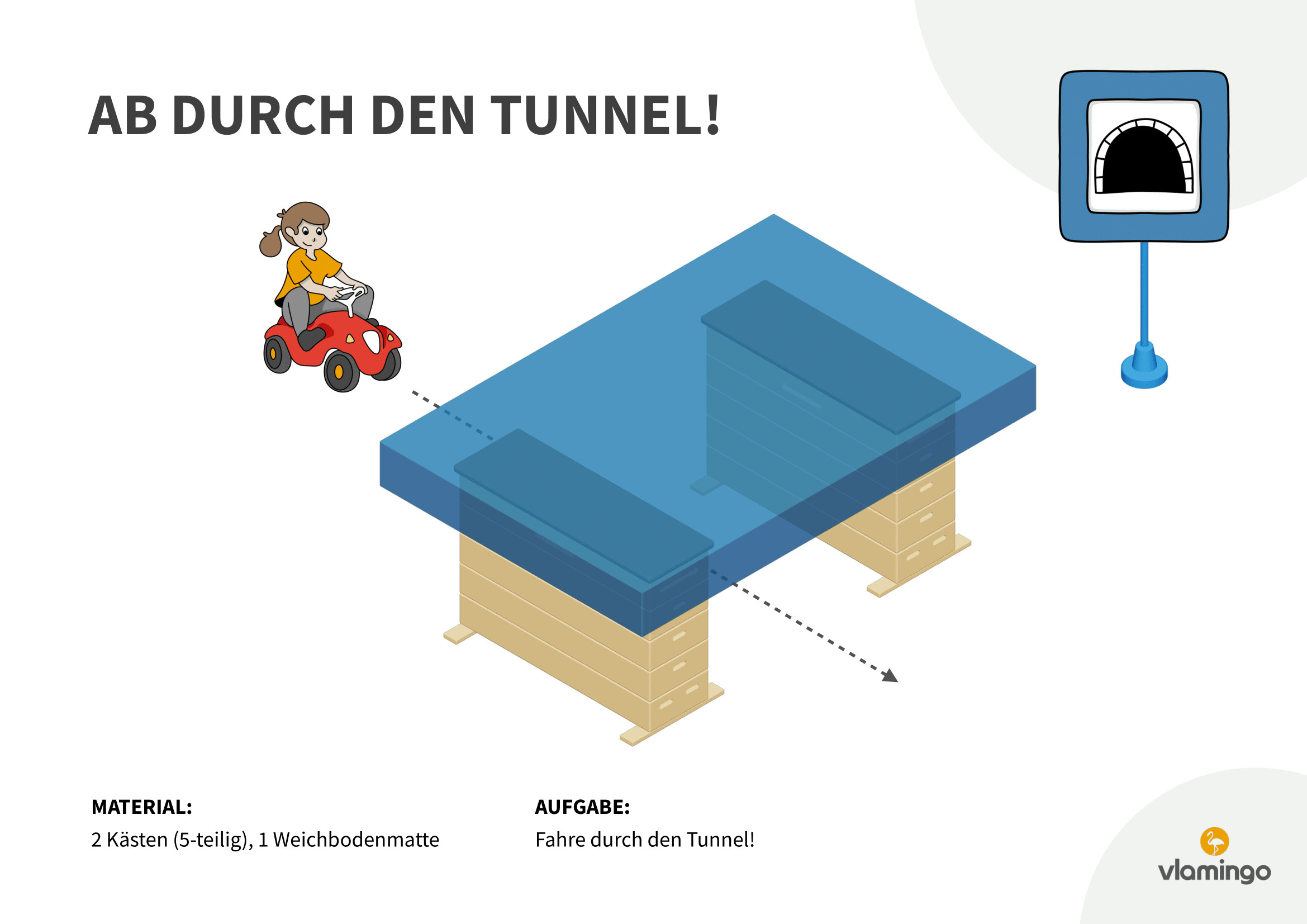 Bobby-Führerschein - Station - Ab durch den Tunnel Bobby-Führerschein - Station - Ab durch den Tunnel