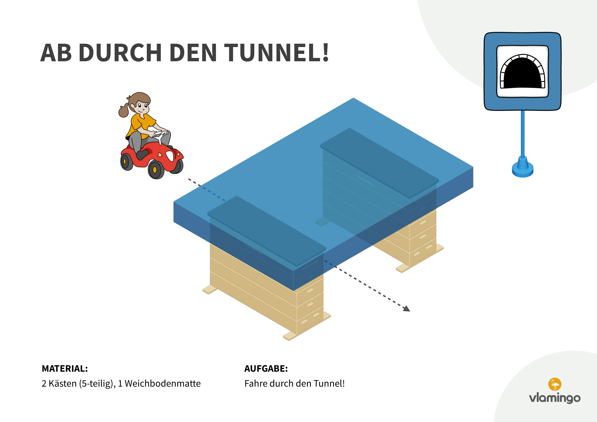 Bobby-Führerschein - Station - Ab durch den Tunnel