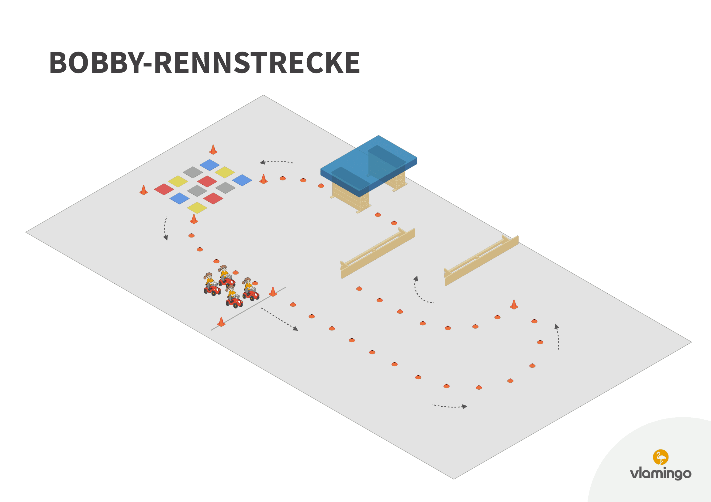Bobby-Rennstrecke 1 Bobby-Rennstrecke 1