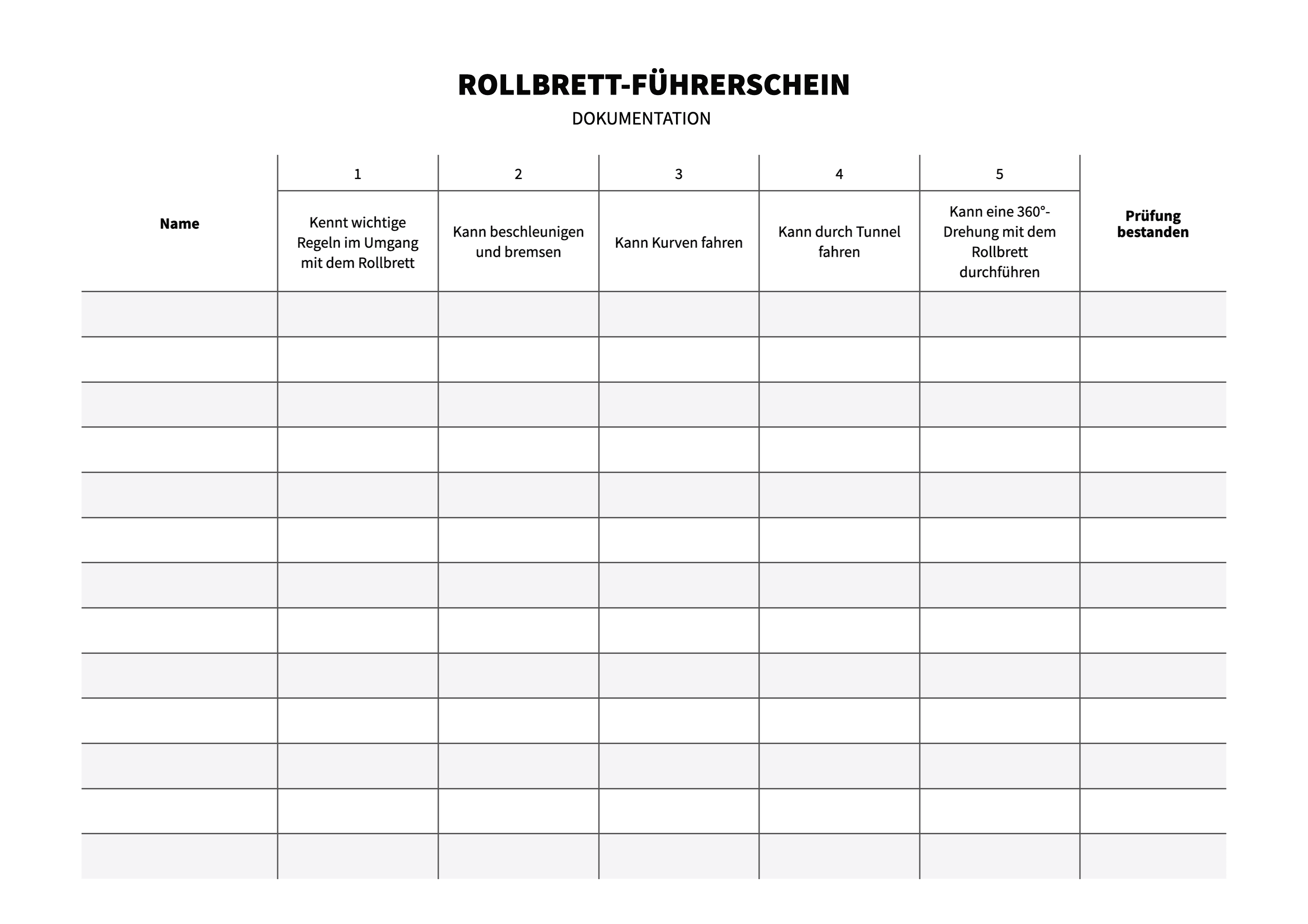 Rollbrett - Führerschein - Dokumentation Rollbrett - Führerschein - Dokumentation