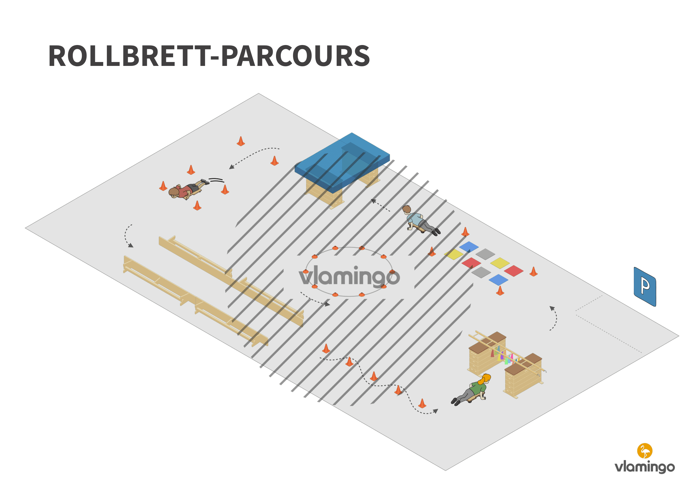 Rollbrett - Führerschein - Parcours Rollbrett - Führerschein - Parcours