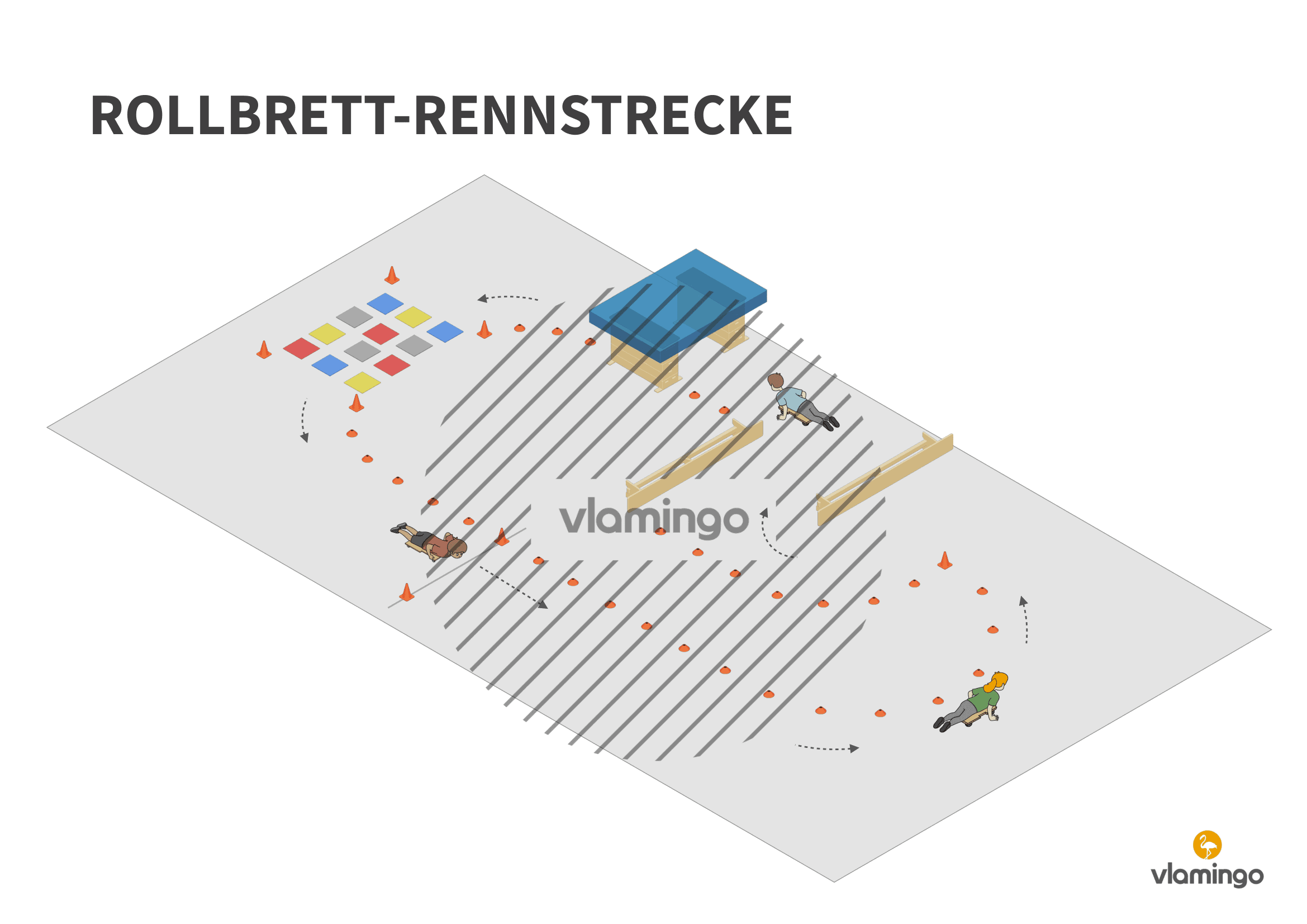 Rollbrett - Rennstrecke 1 Rollbrett - Rennstrecke 1