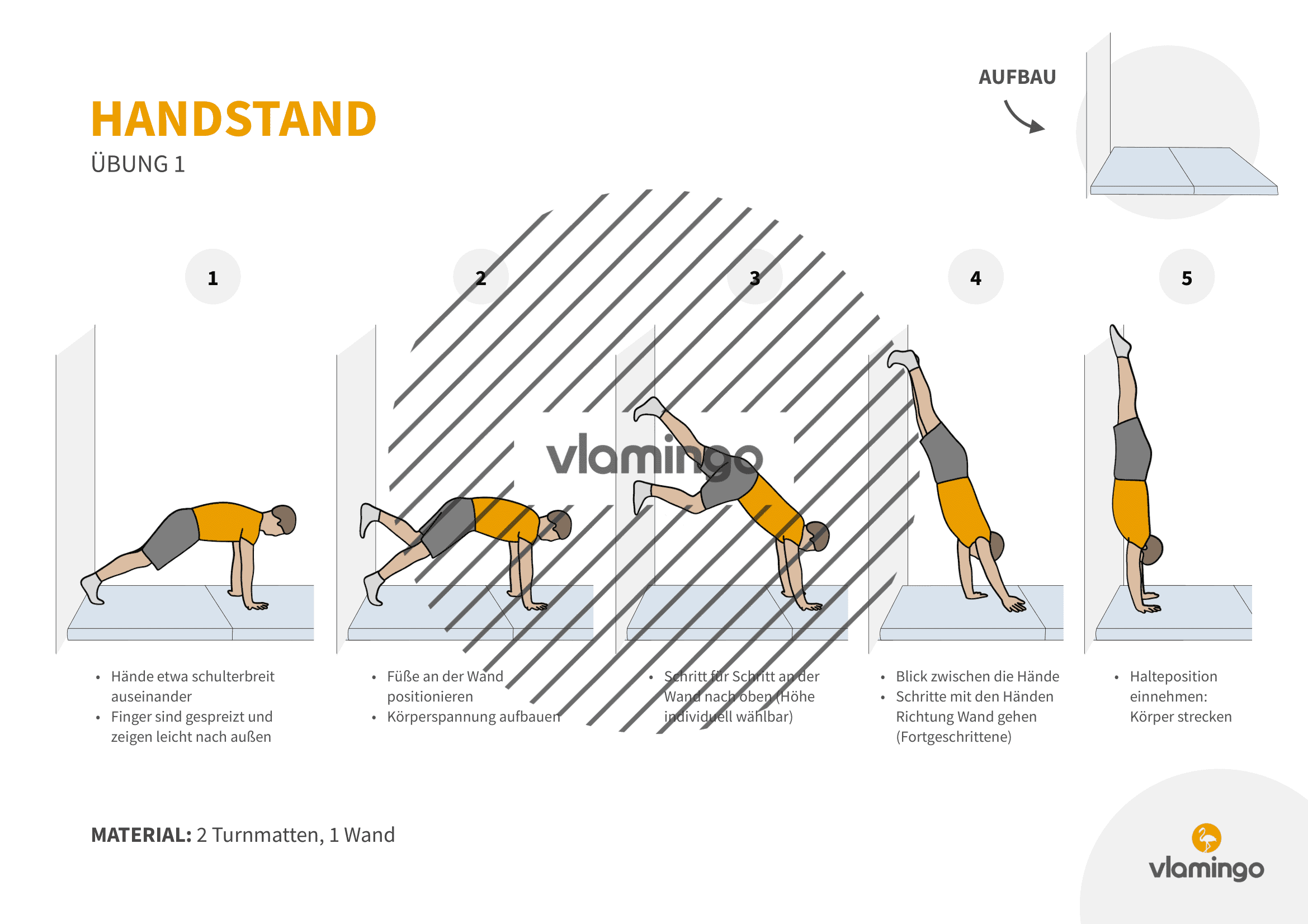 Handstand - Übung 1 Handstand - Übung 1