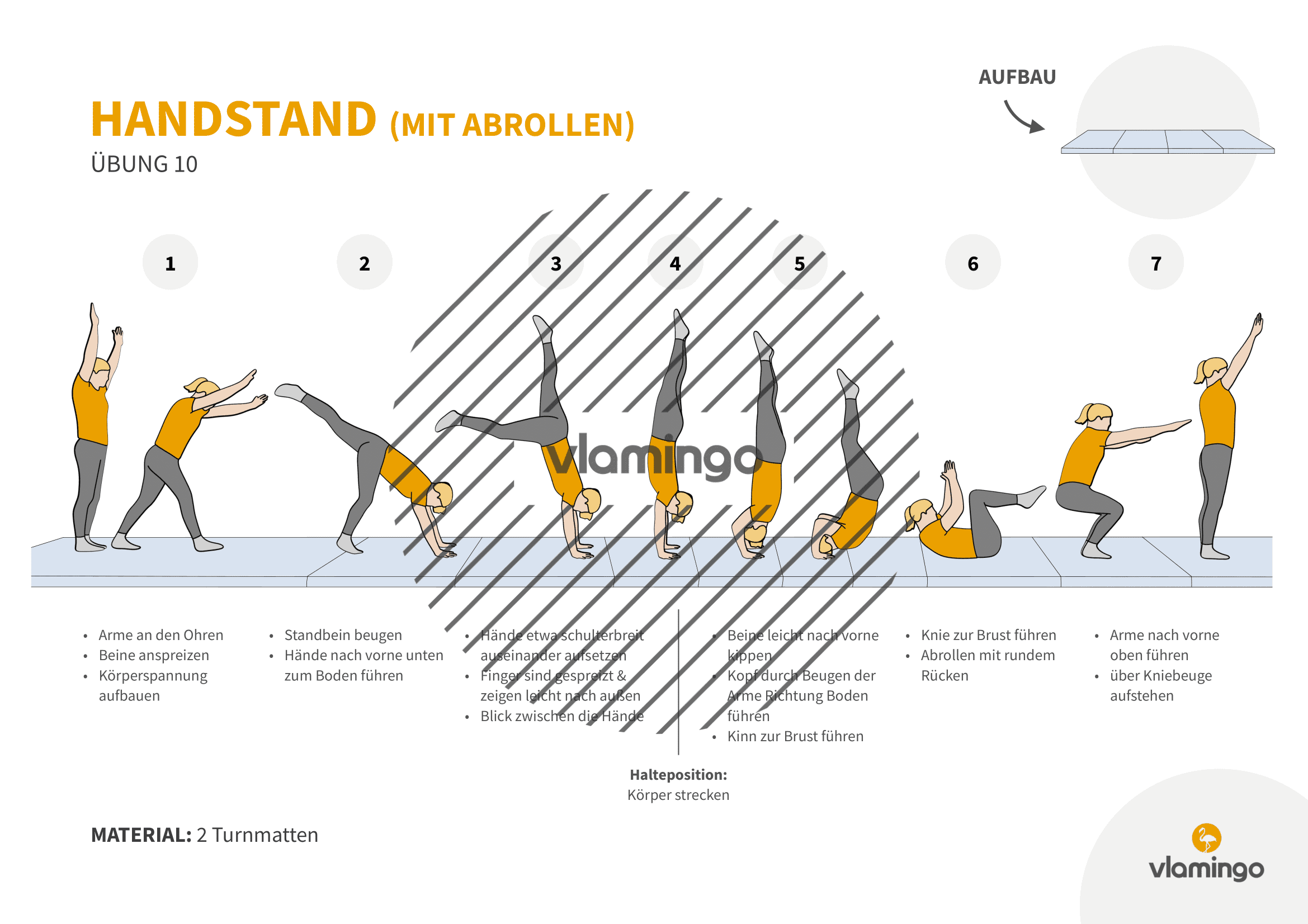 Handstand - Übung 10