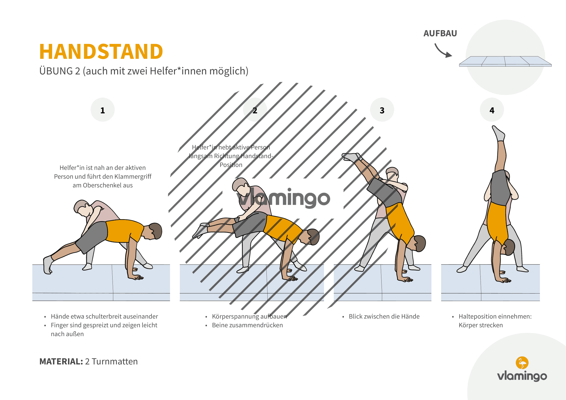 Handstand - Übung 2 Handstand - Übung 2