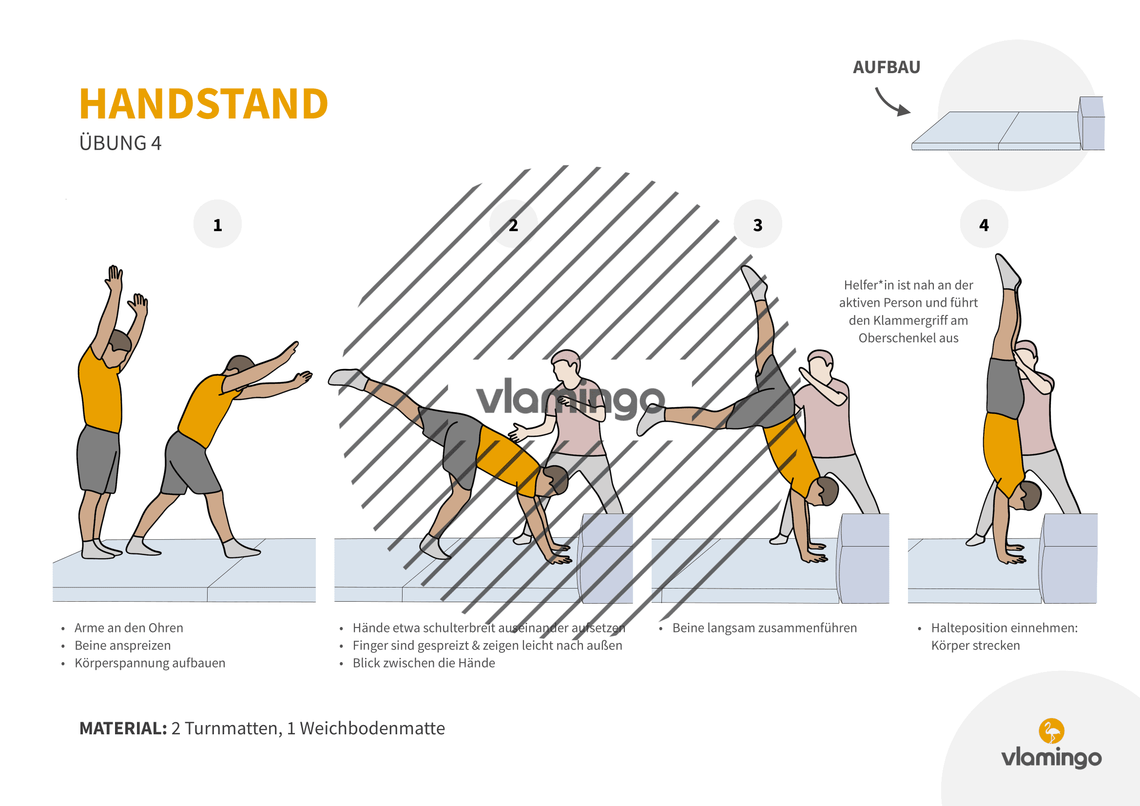 Handstand - Übung 4 Handstand - Übung 4