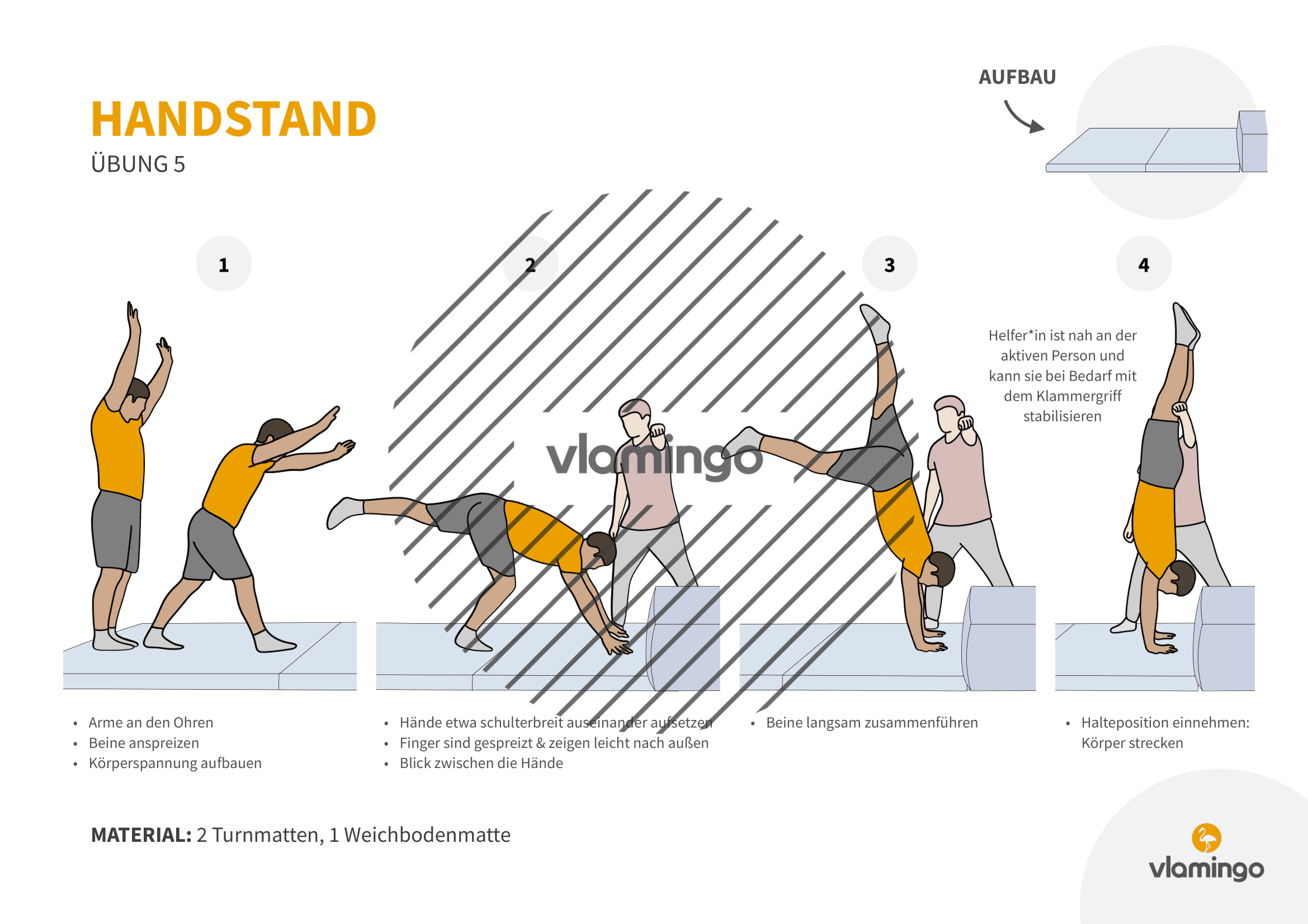 Handstand - Übung 5 Handstand - Übung 5