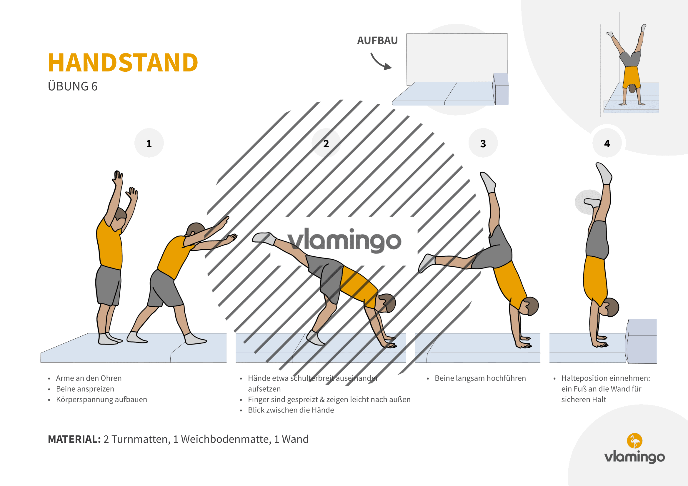 Handstand - Übung 6 Handstand - Übung 6