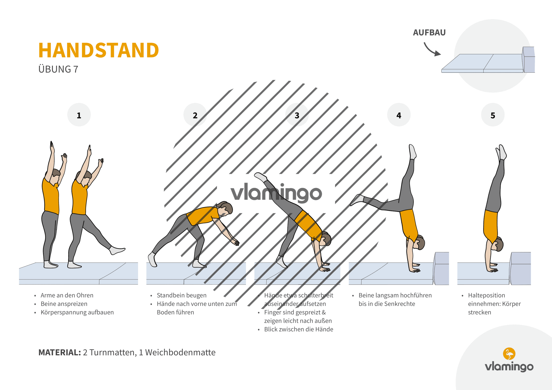 Handstand - Übung 7 Handstand - Übung 7