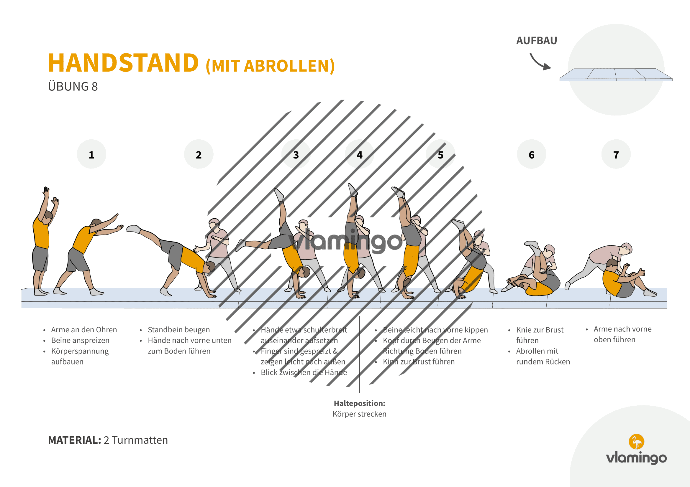 Handstand - Übung 8