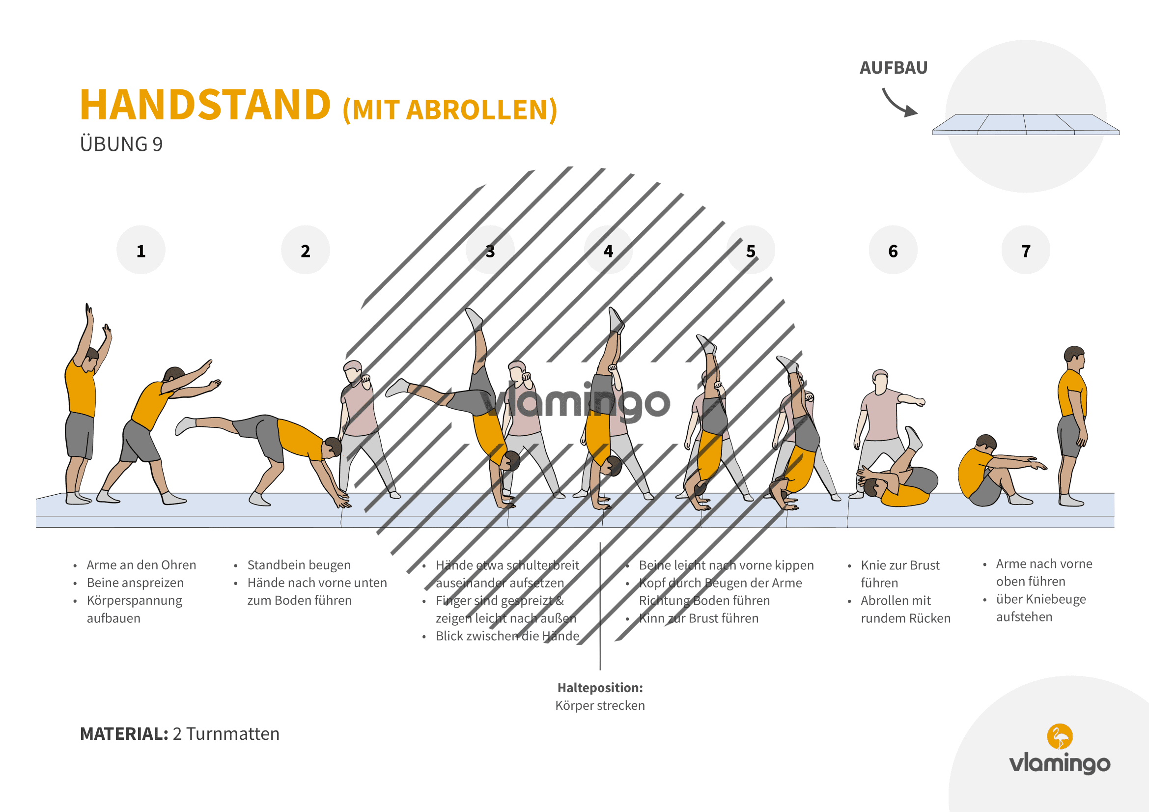 Handstand - Übung 9 Handstand - Übung 9