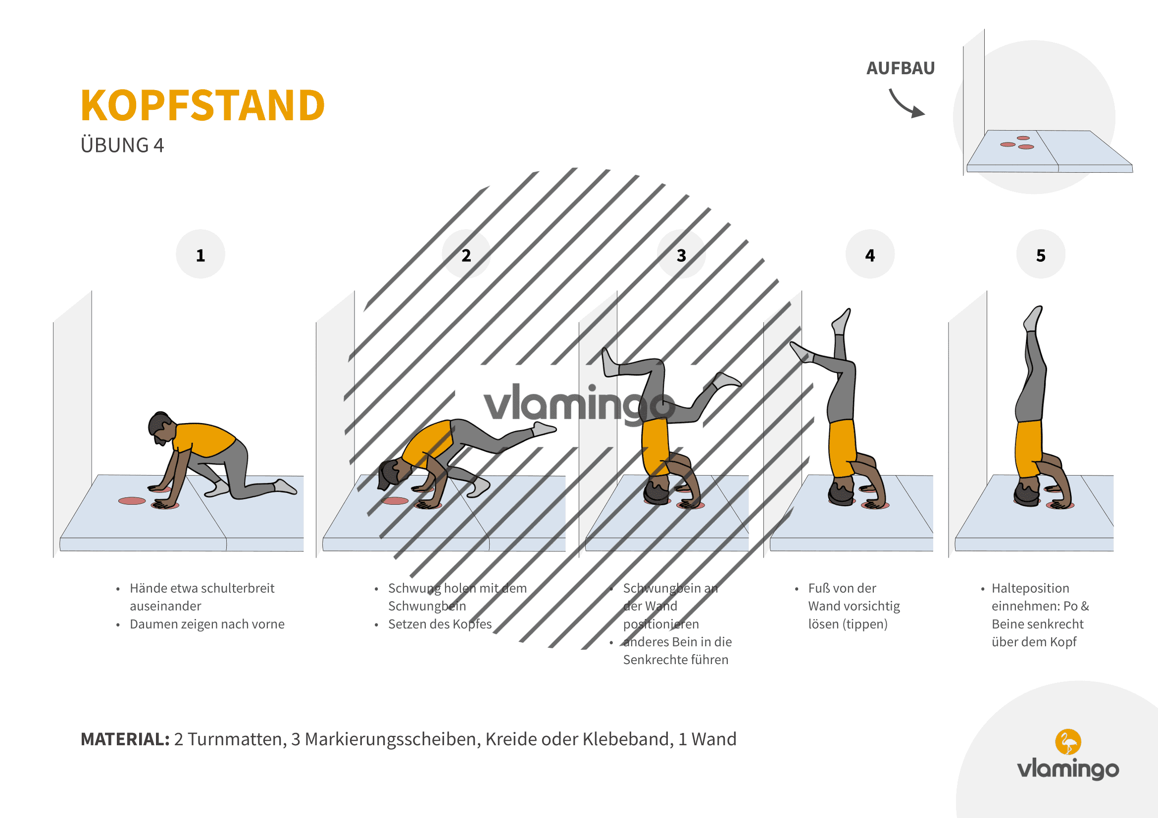 Kopfstand - Übung 4