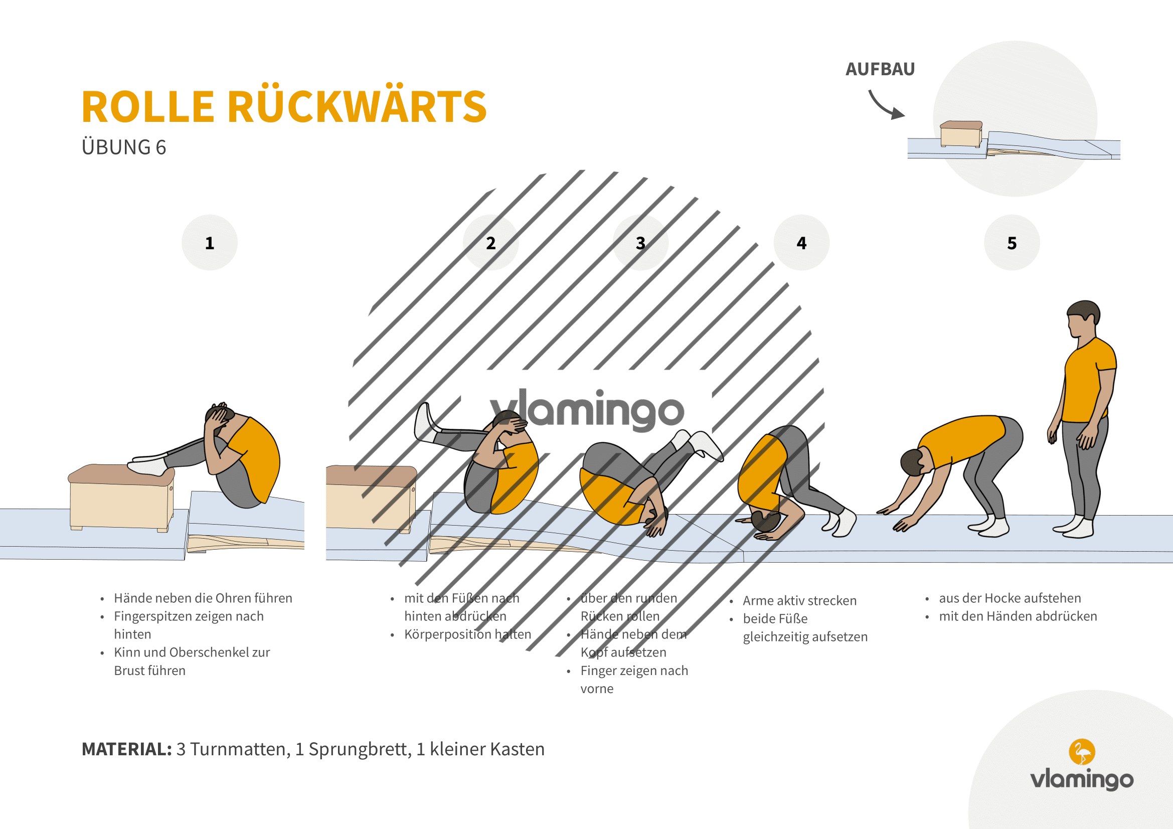 Rolle rückwärts - Übung 6