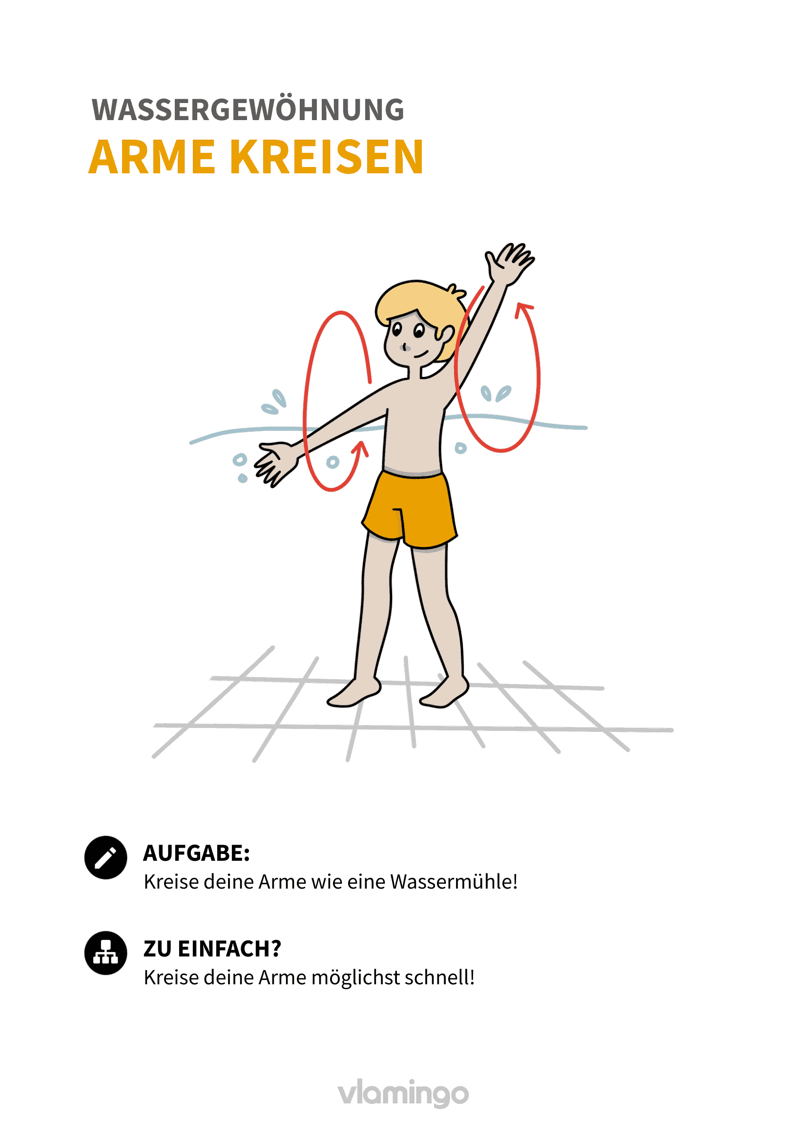 Wassergewöhnung - Übung 1 Wassergewöhnung - Übung 1