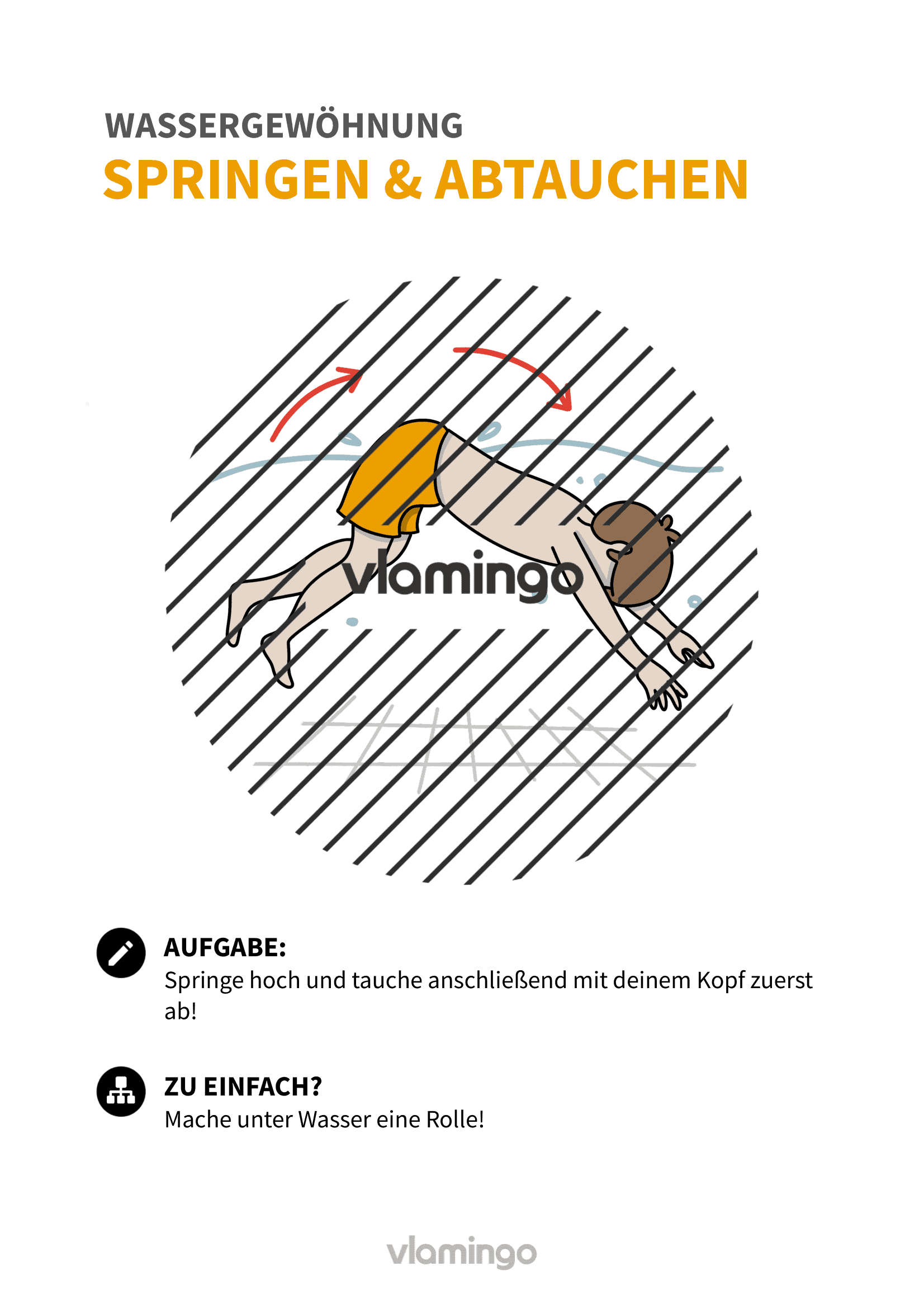 Wassergewöhnung - Übung 10 Wassergewöhnung - Übung 10