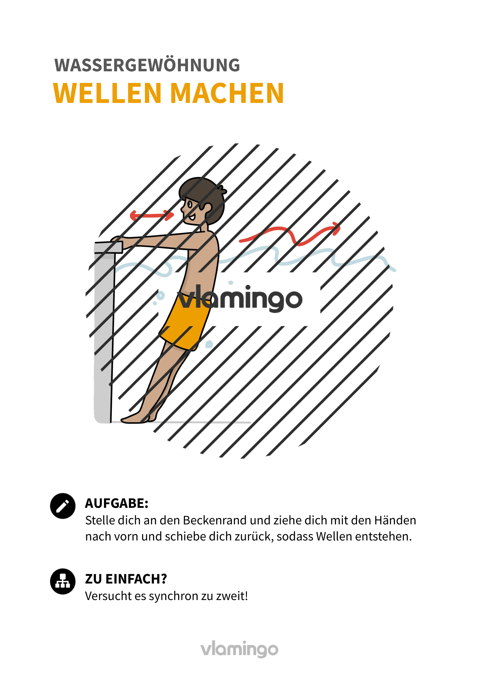 Wassergewöhnung - Übung 11 Wassergewöhnung - Übung 11