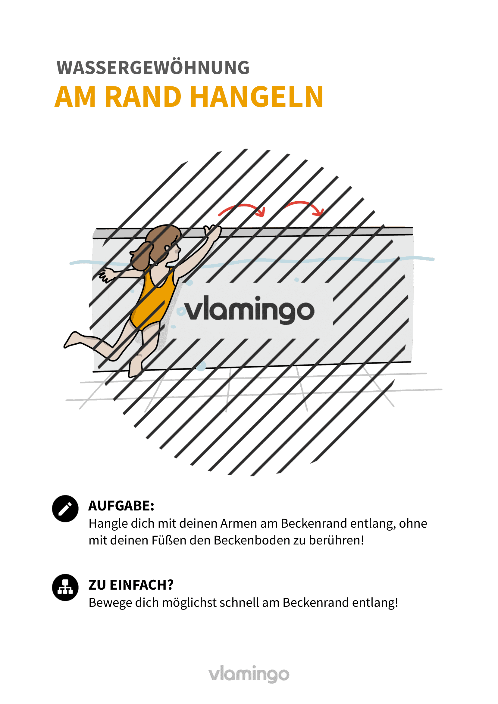 Wassergewöhnung - Übung 12 Wassergewöhnung - Übung 12