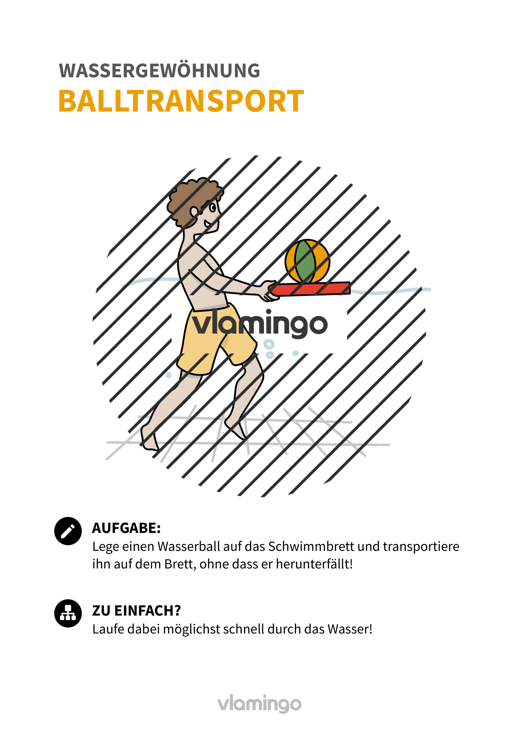 Wassergewöhnung - Übung 17 Wassergewöhnung - Übung 17