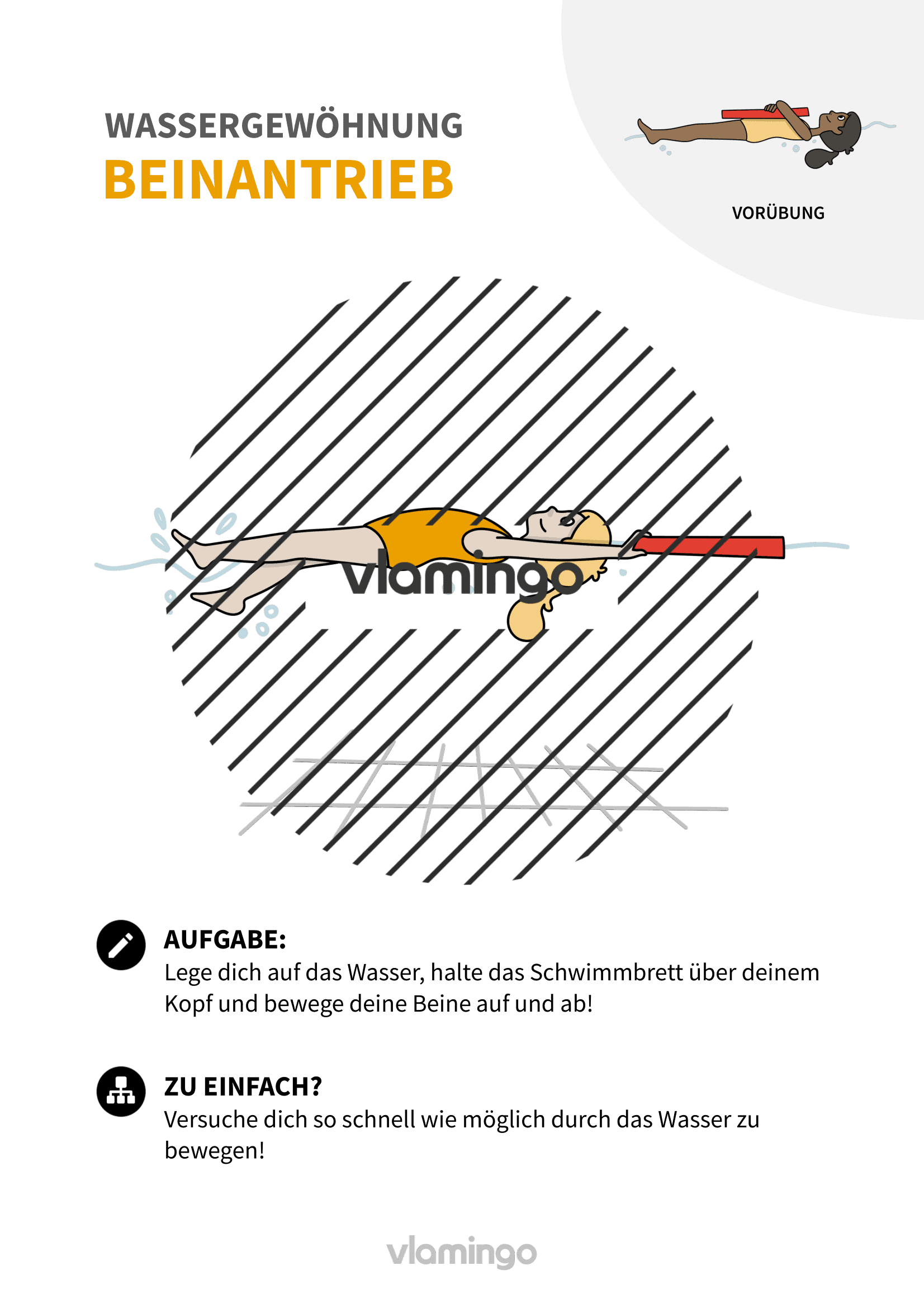 Wassergewöhnung - Übung 24