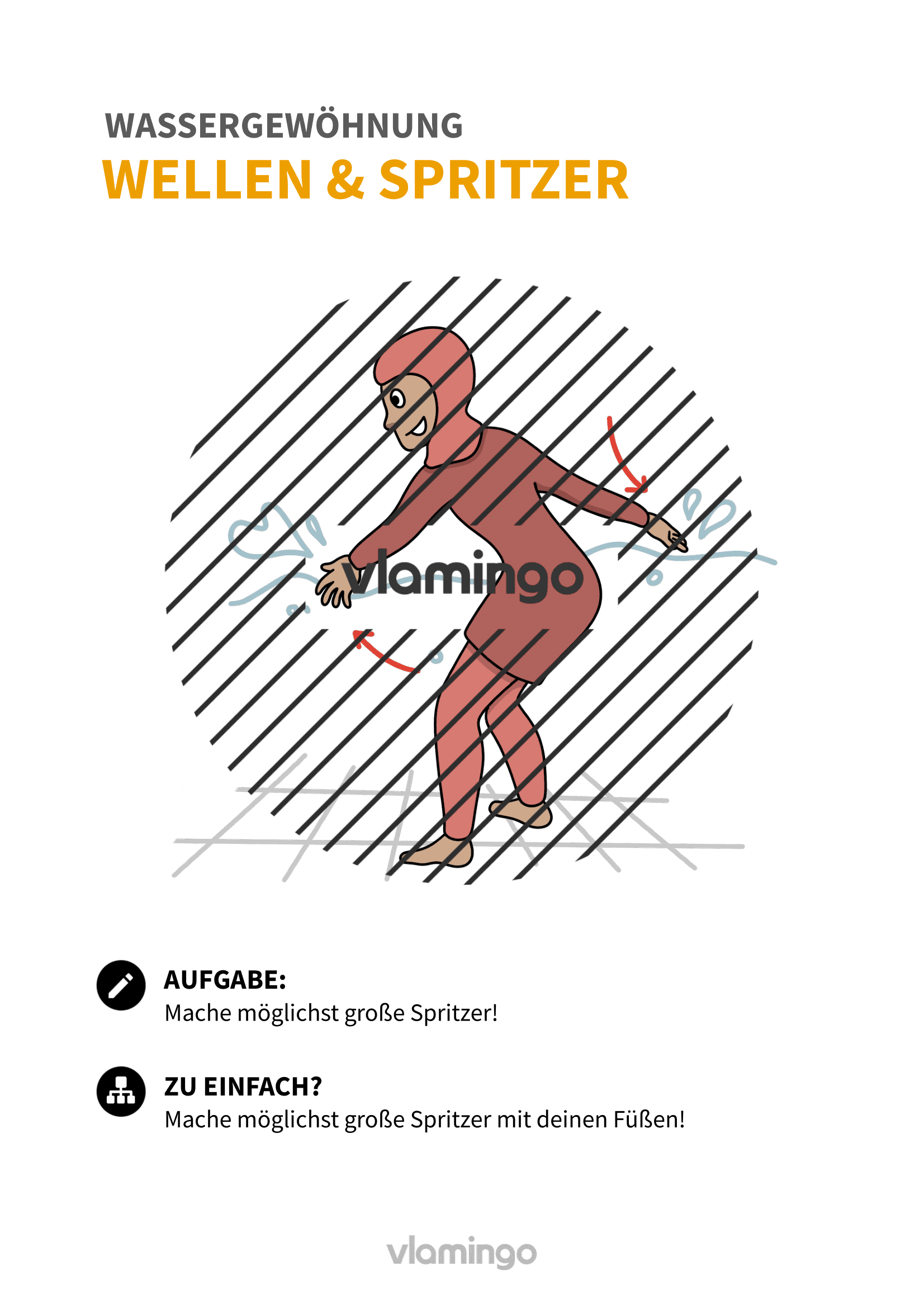 Wassergewöhnung - Übung 4 Wassergewöhnung - Übung 4