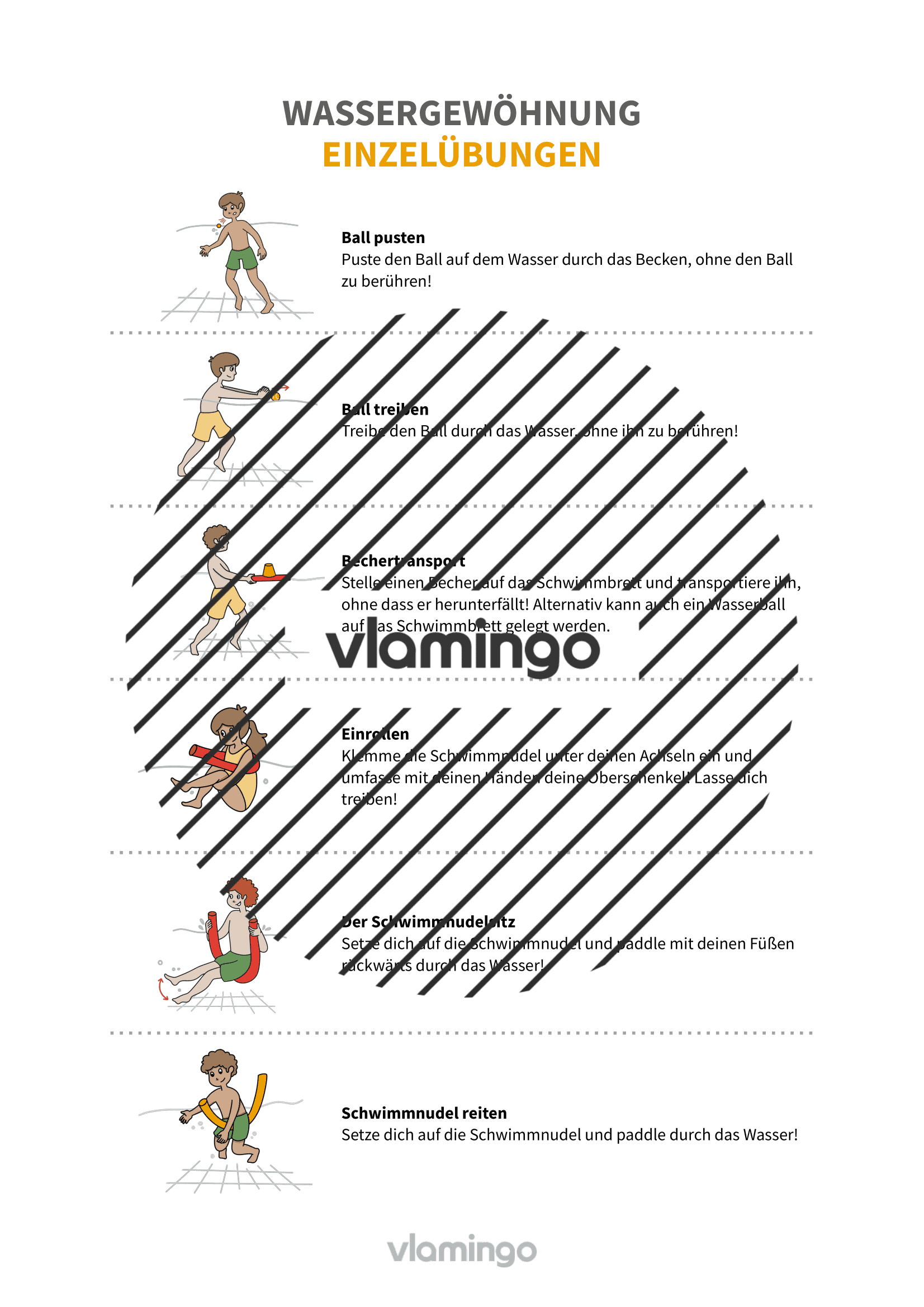 Wassergewöhnung - Übungen Übersicht 3