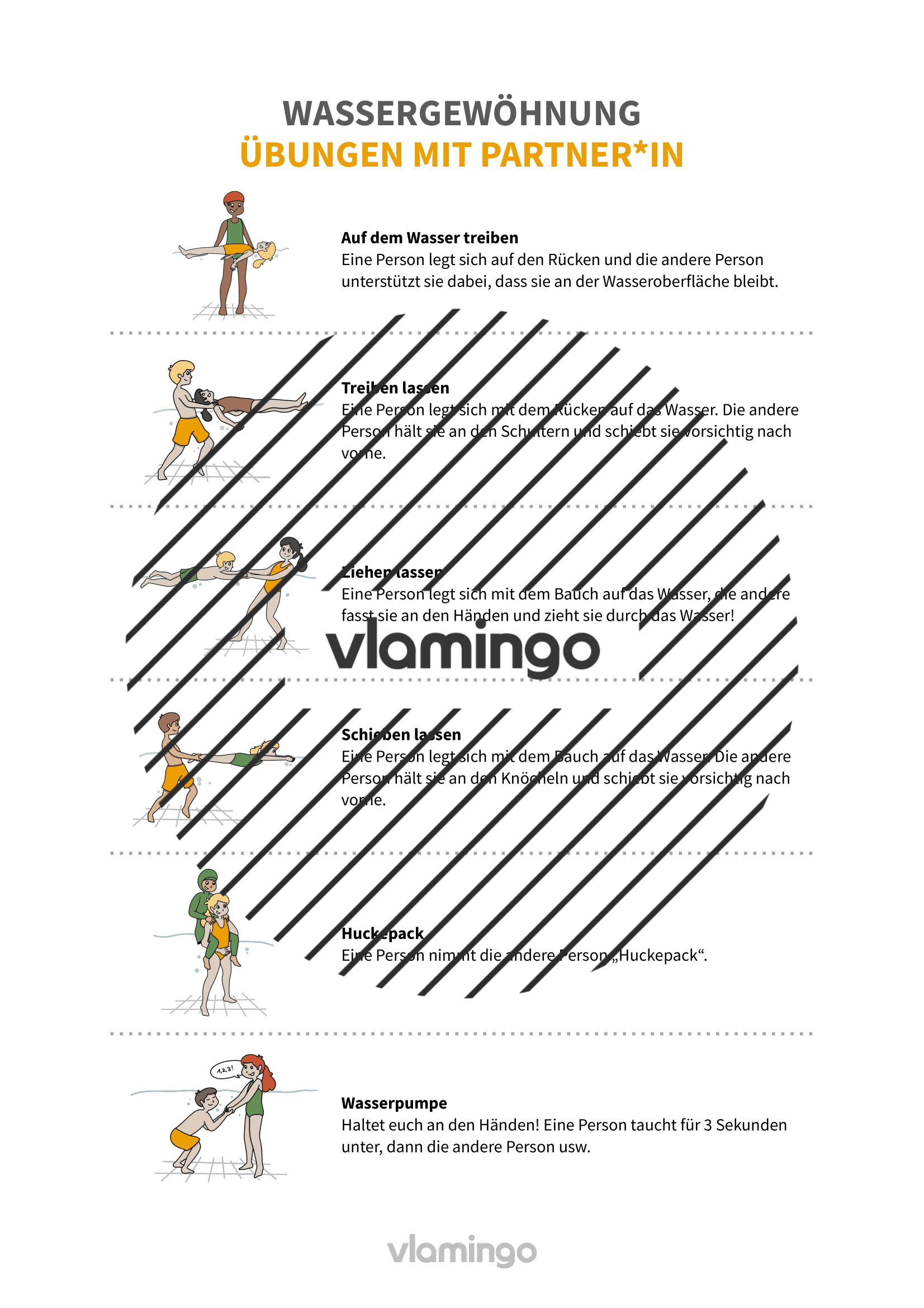 Wassergewöhnung - Übungen Übersicht 5