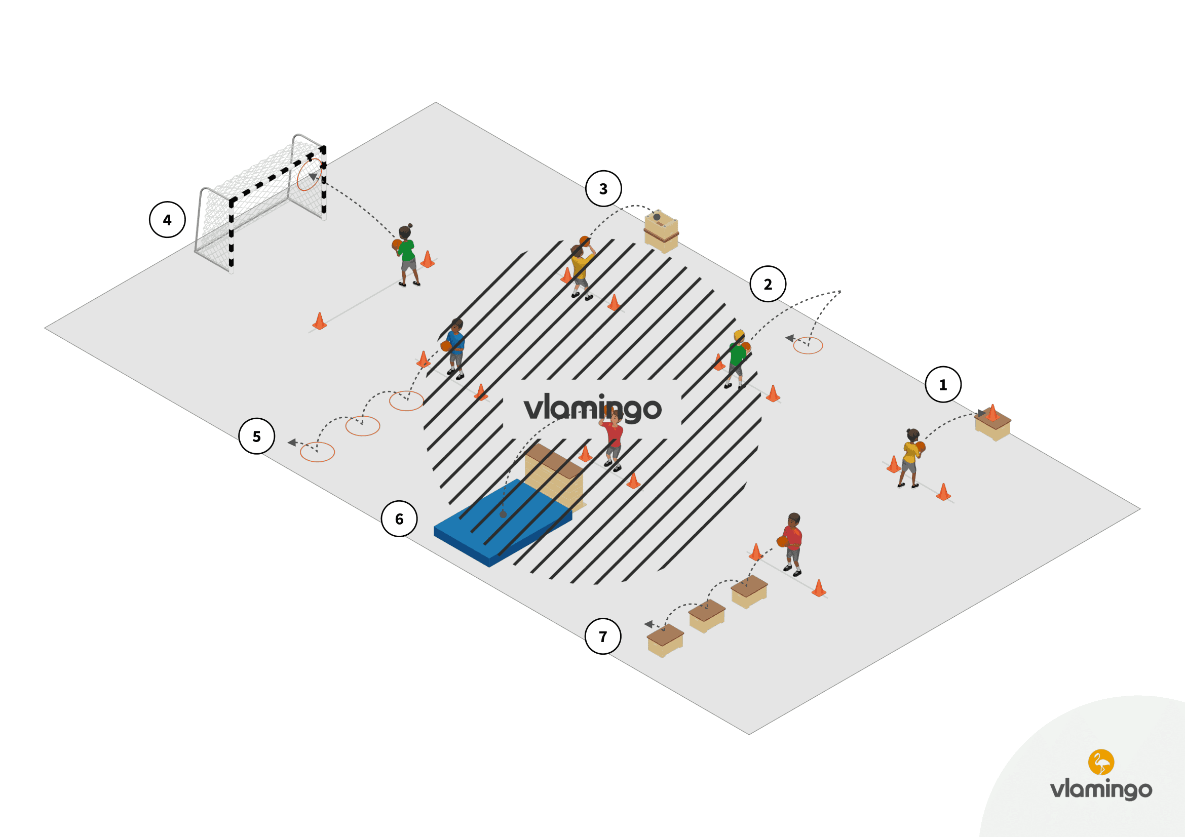 Basketballgolf - Hallenplan