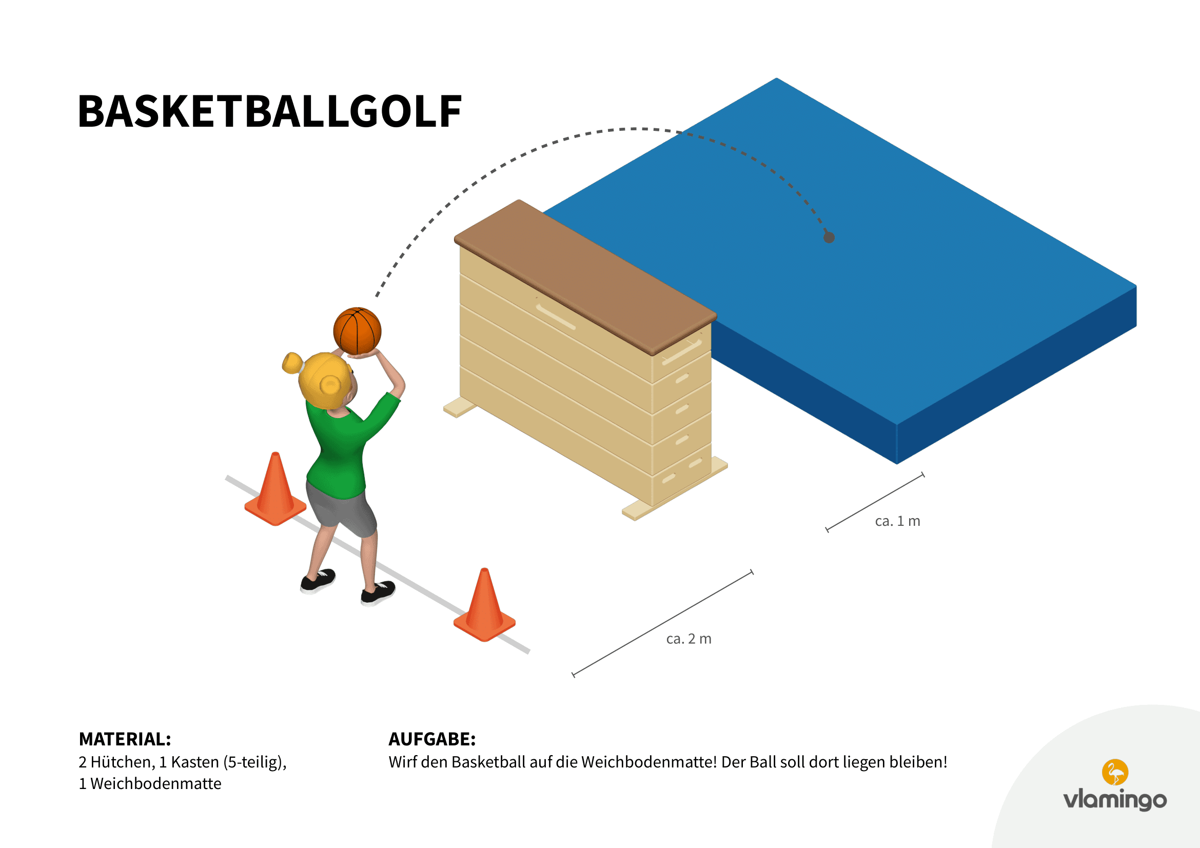 Basketballgolf - Station 12 Basketballgolf - Station 12