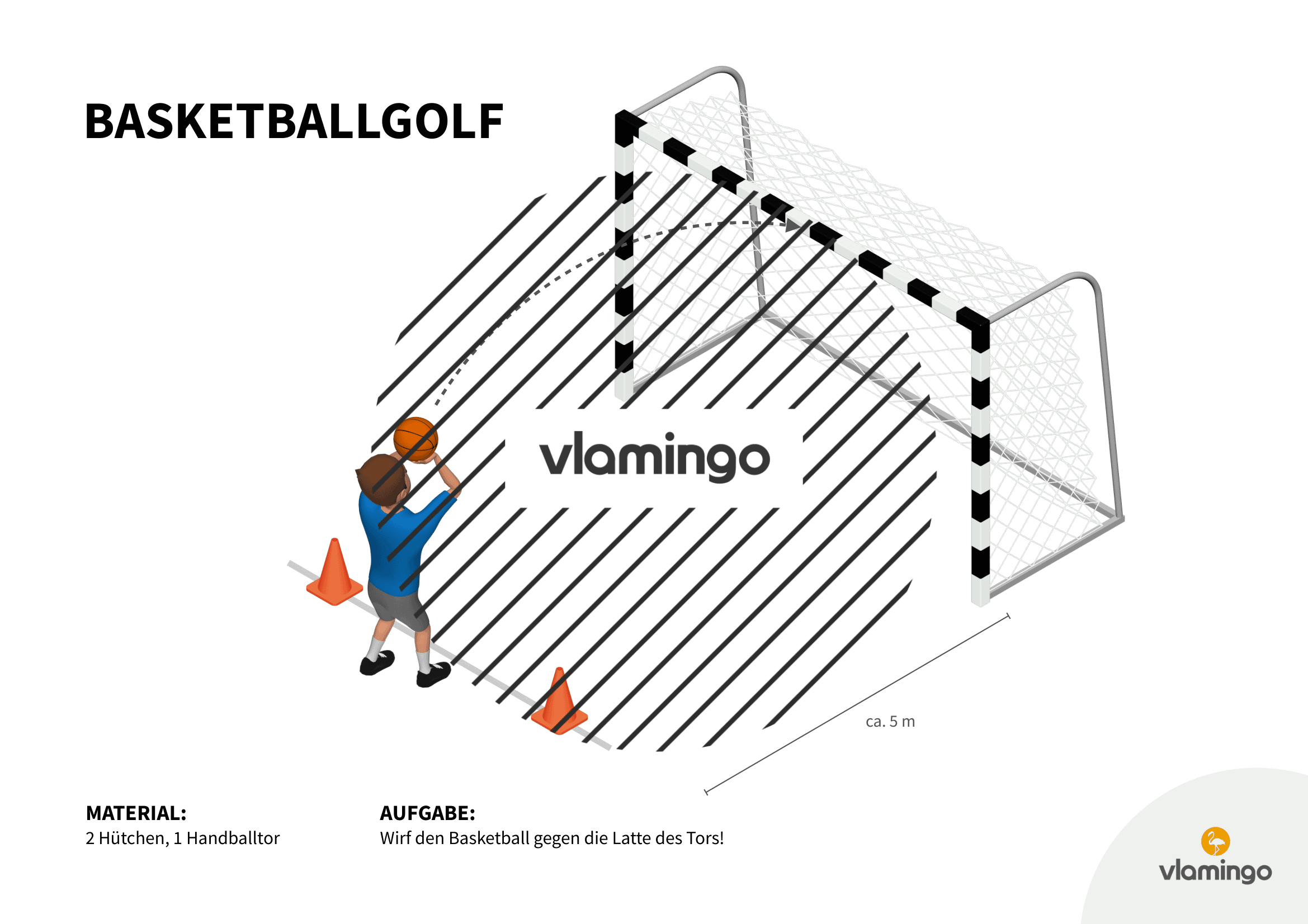 Basketballgolf - Station 13